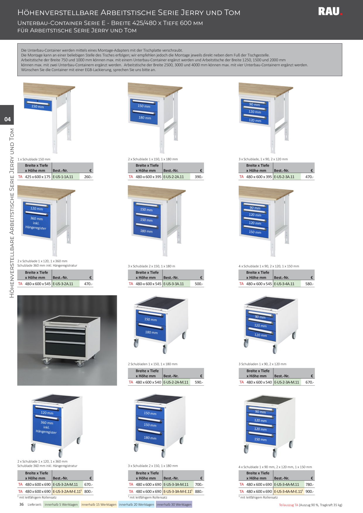Catalog Overview Image