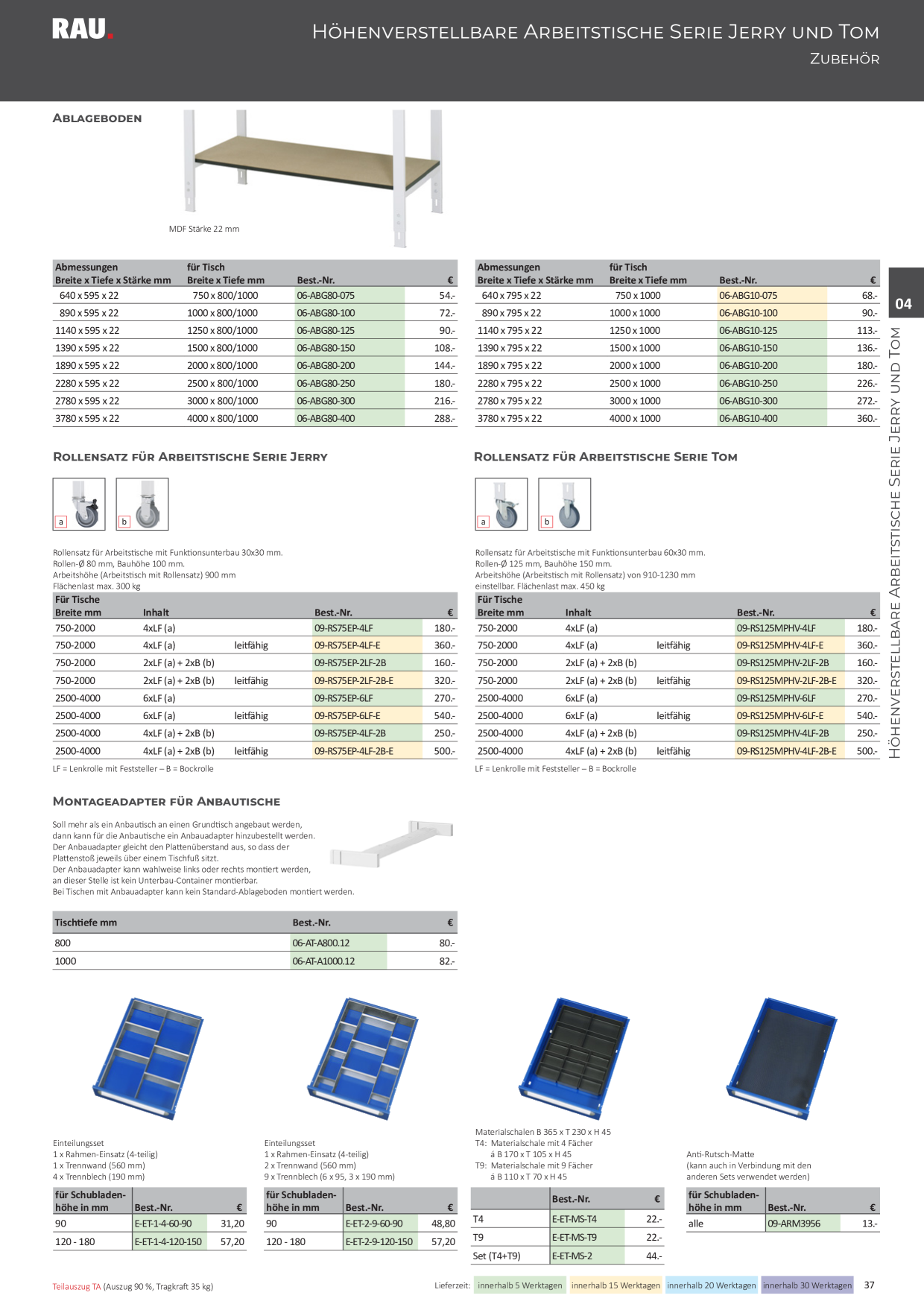 Catalog Overview Image