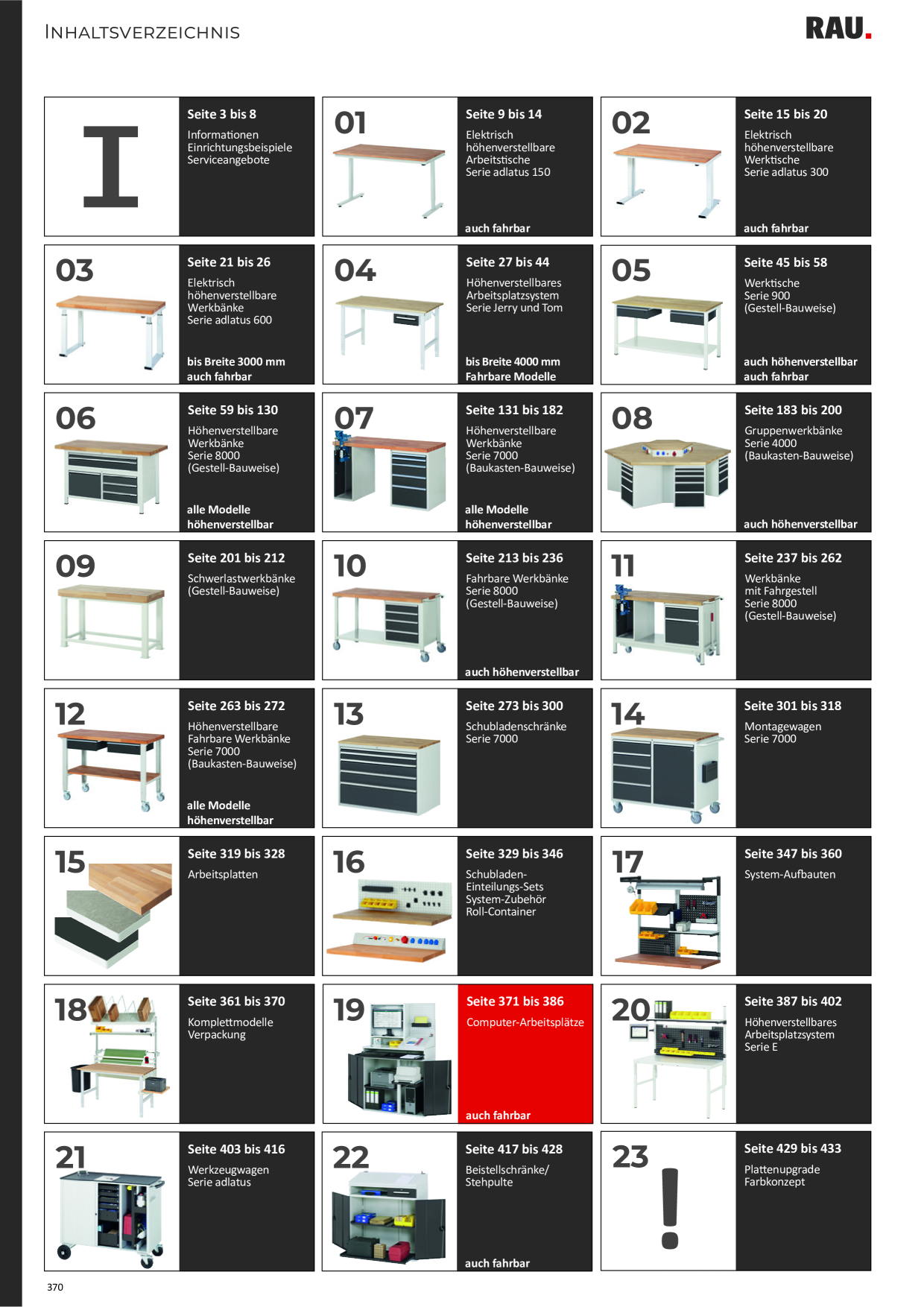 Catalog Overview Image