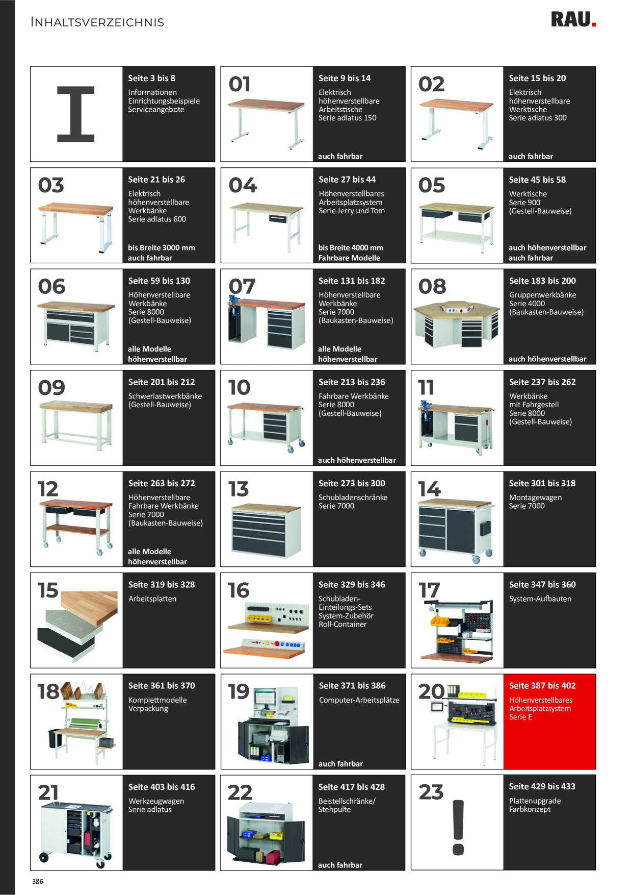 Catalog Overview Image