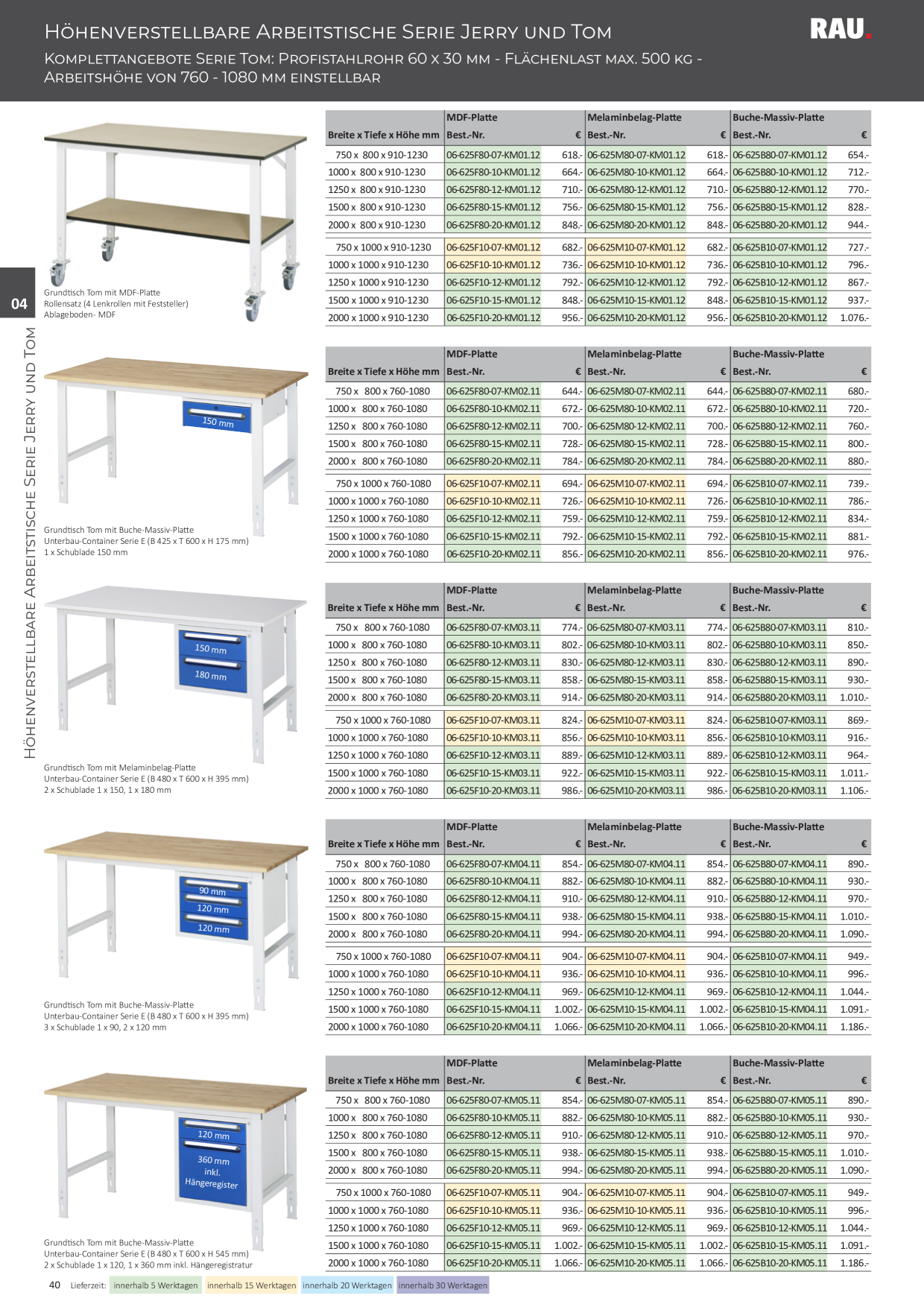 Catalog Overview Image