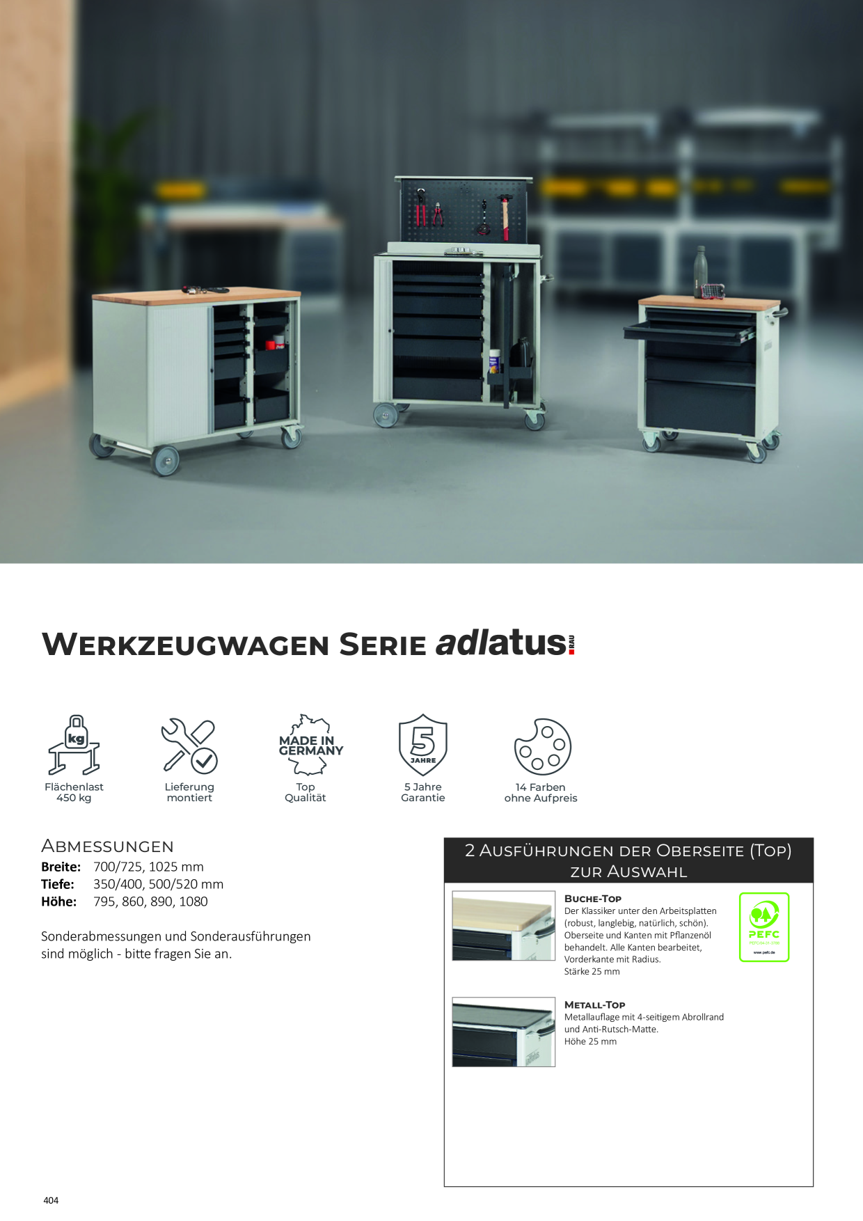 Catalog Overview Image