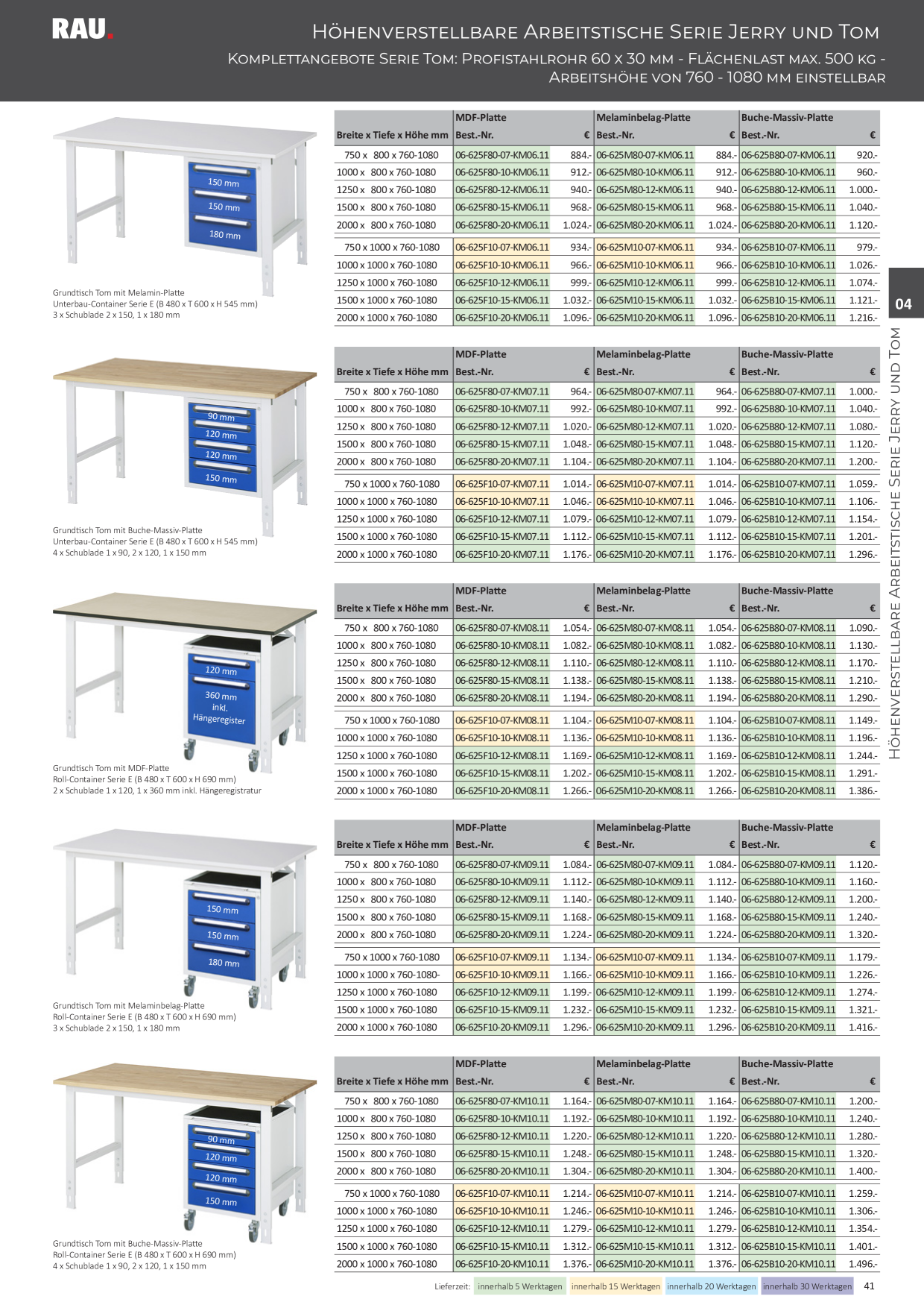 Catalog Overview Image
