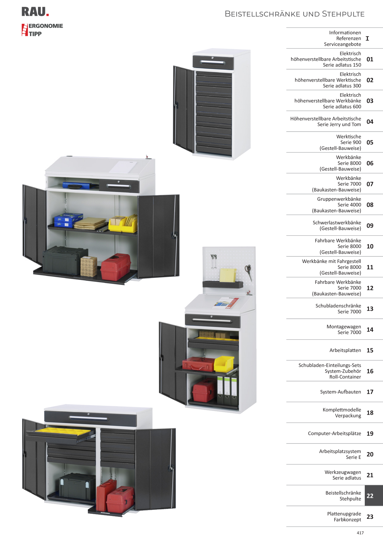 Catalog Overview Image