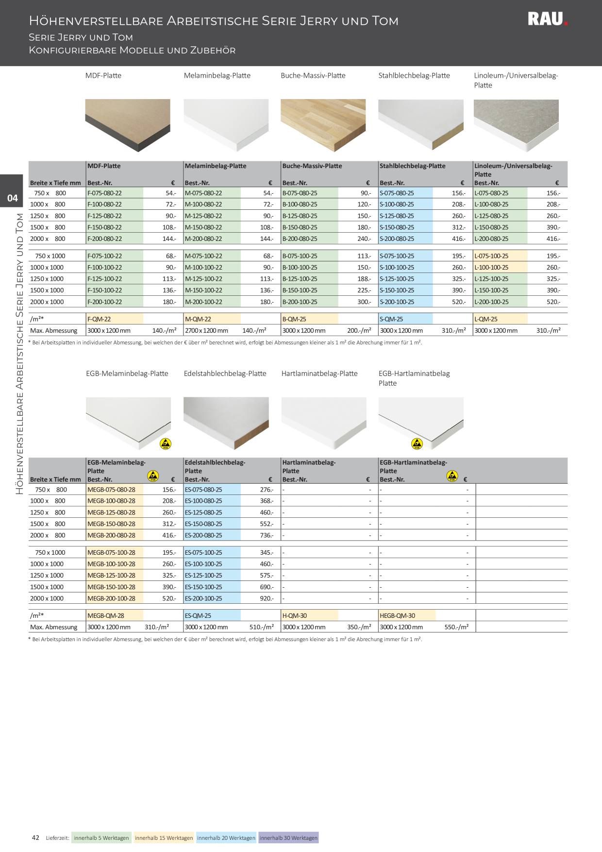 Catalog Overview Image