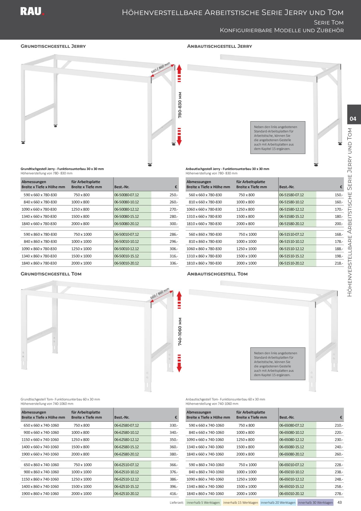 Catalog Overview Image