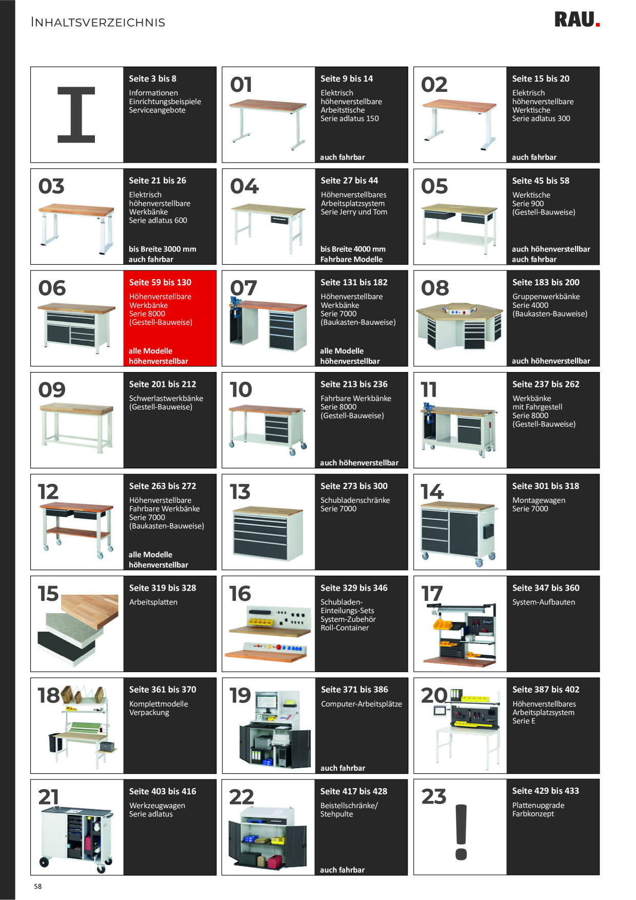 Catalog Overview Image
