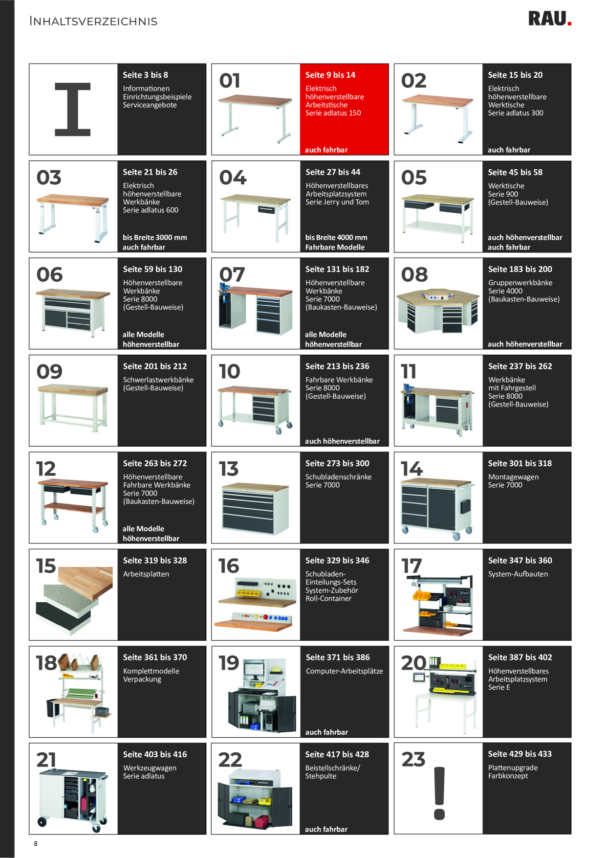 Catalog Overview Image