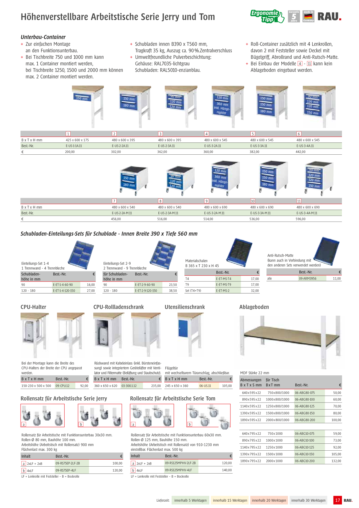 Catalog Overview Image