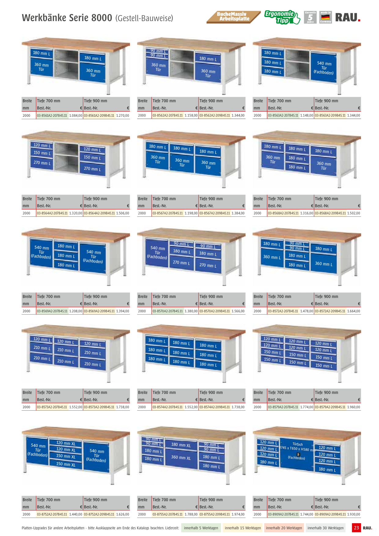 Catalog Overview Image