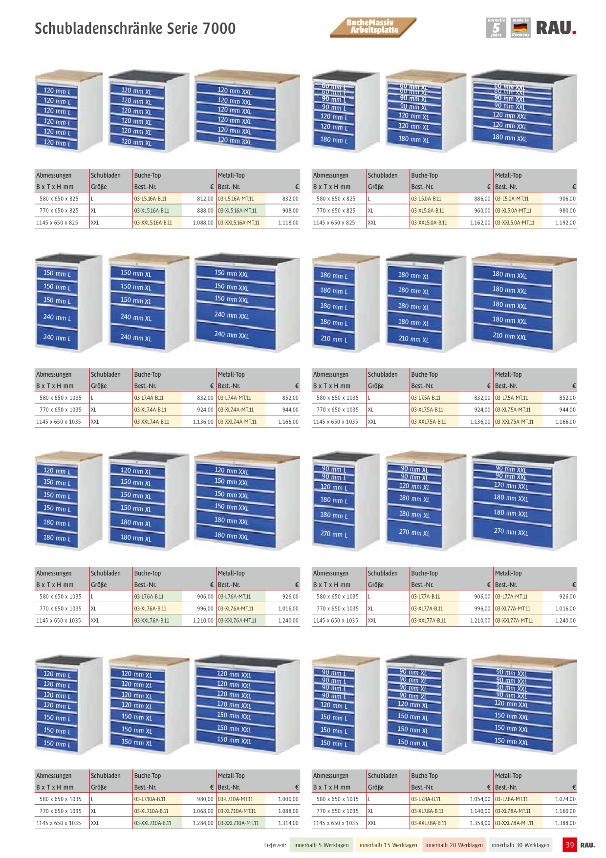 Catalog Overview Image