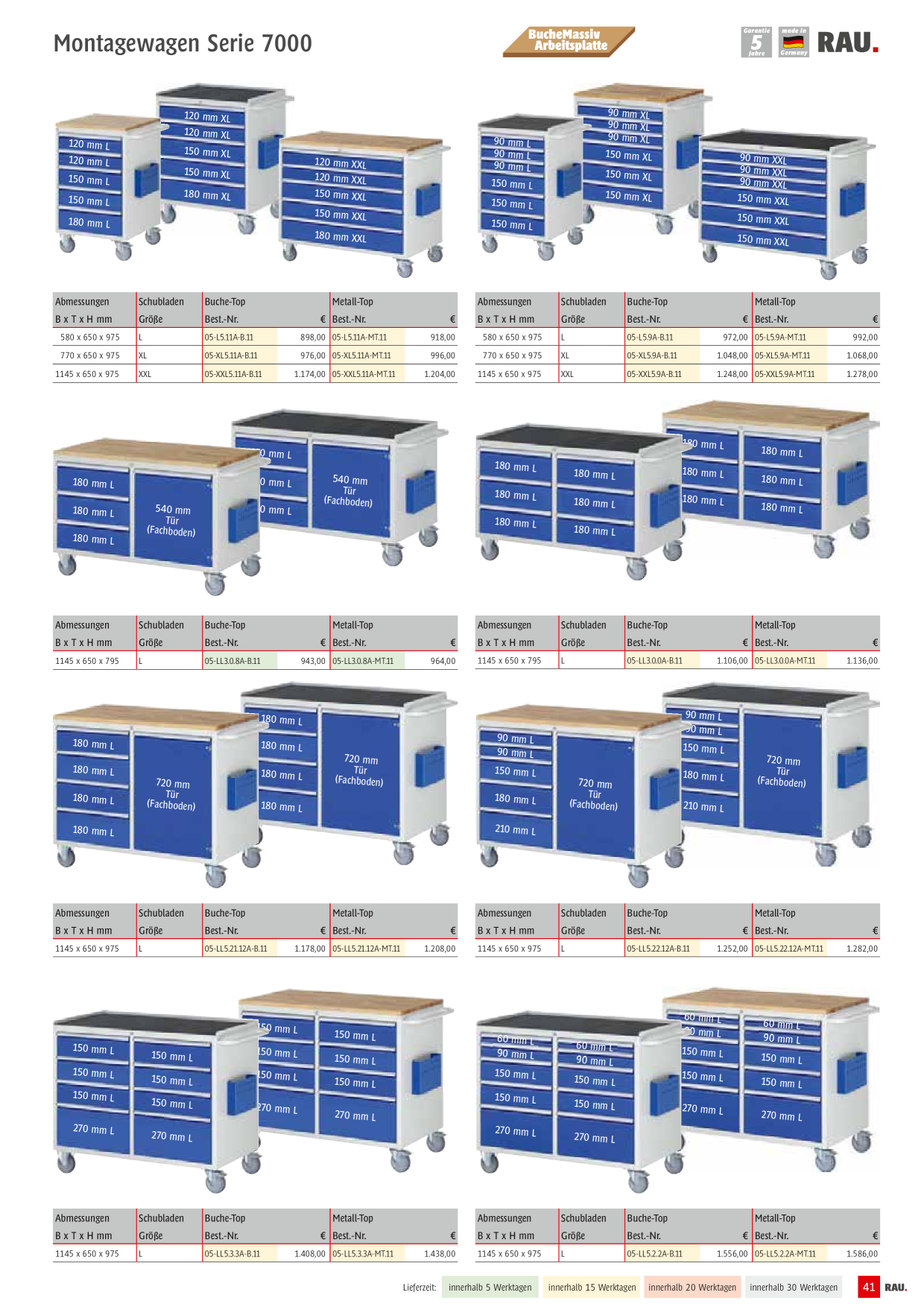 Catalog Overview Image