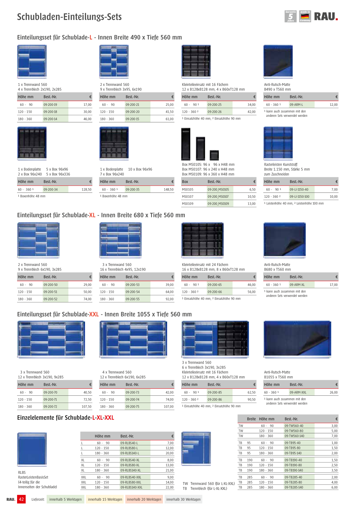 Catalog Overview Image