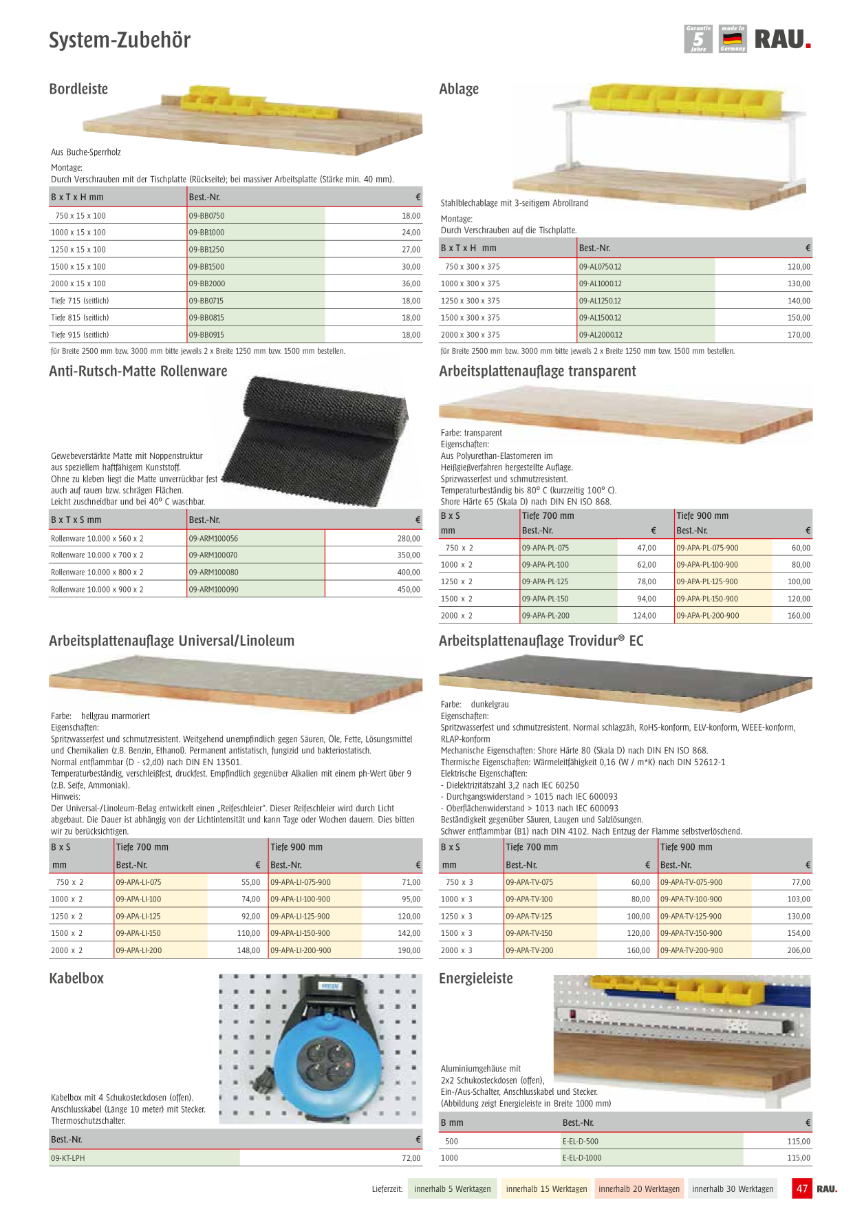 Catalog Overview Image