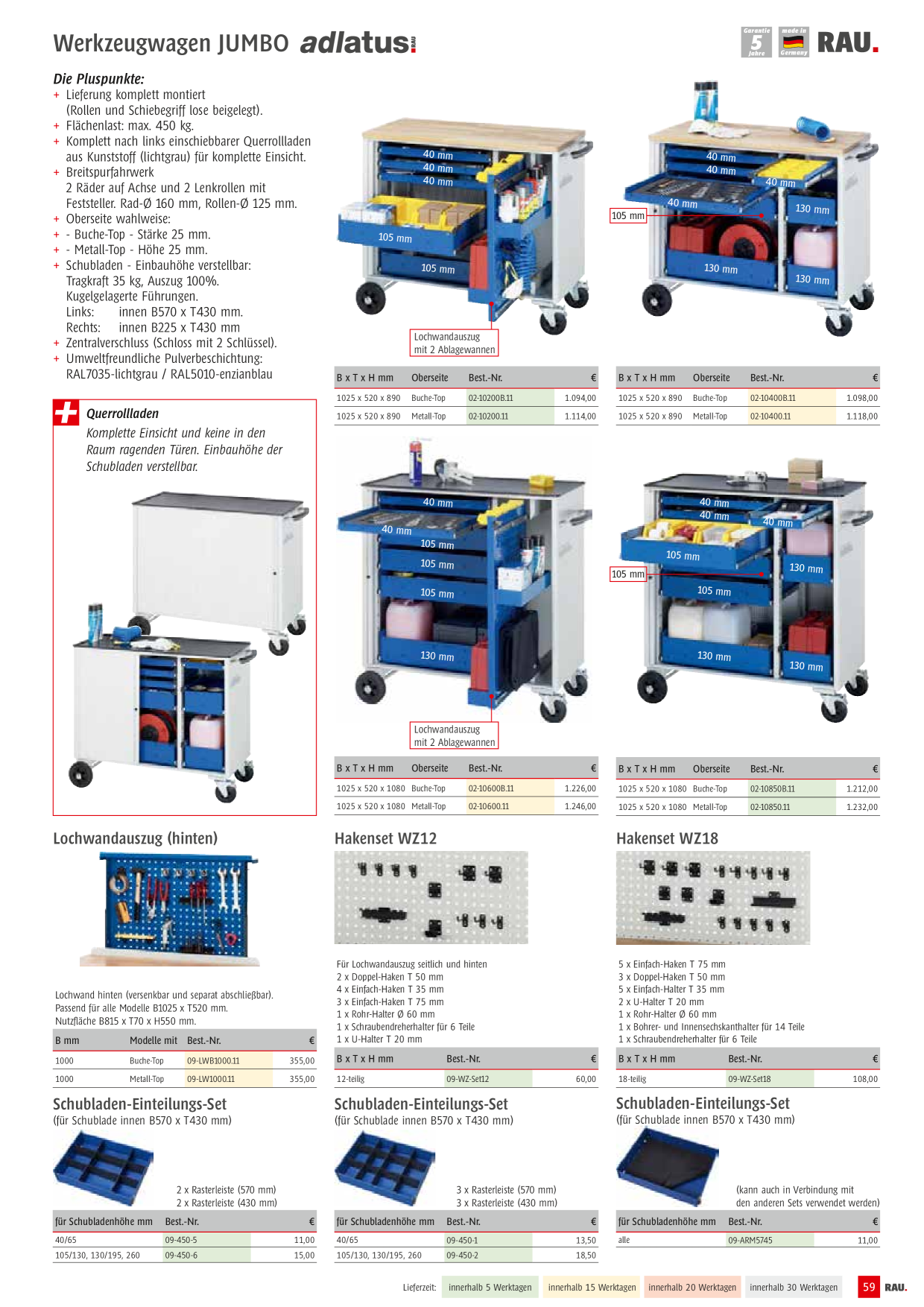 Catalog Overview Image