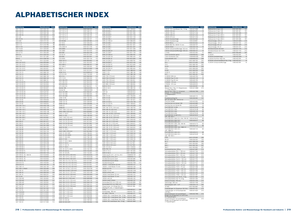 Catalog Overview Image