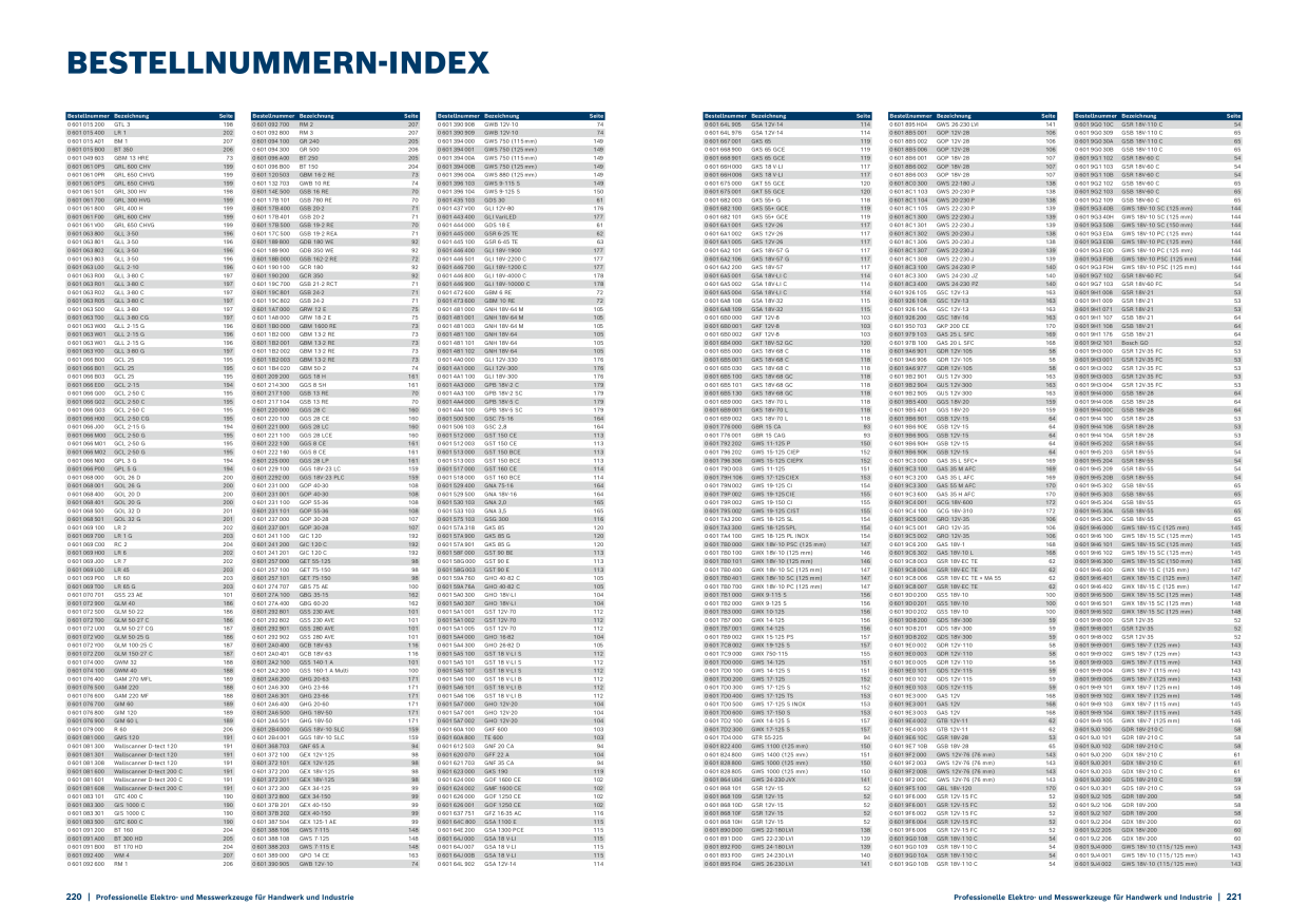 Catalog Overview Image