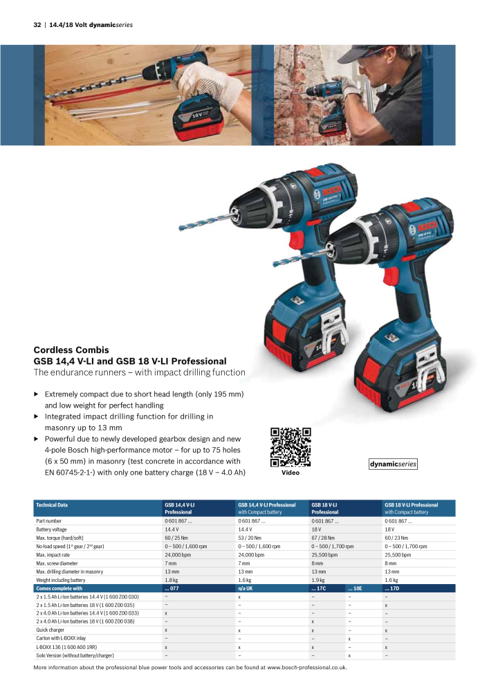 Bosch gsb 32 top