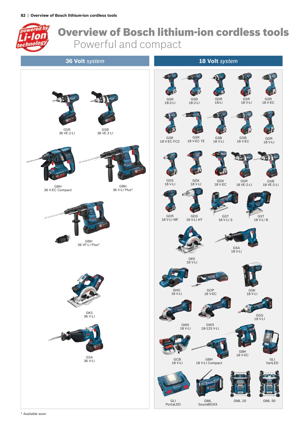 Catalog Overview Image