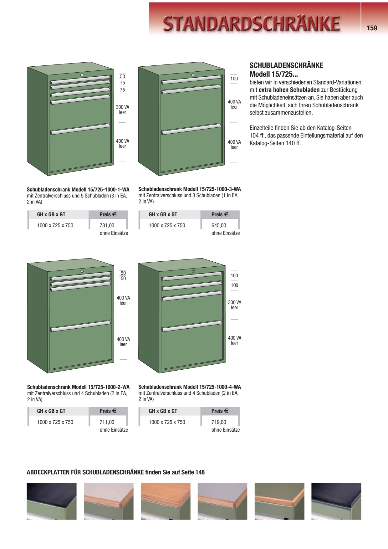Catalog Overview Image