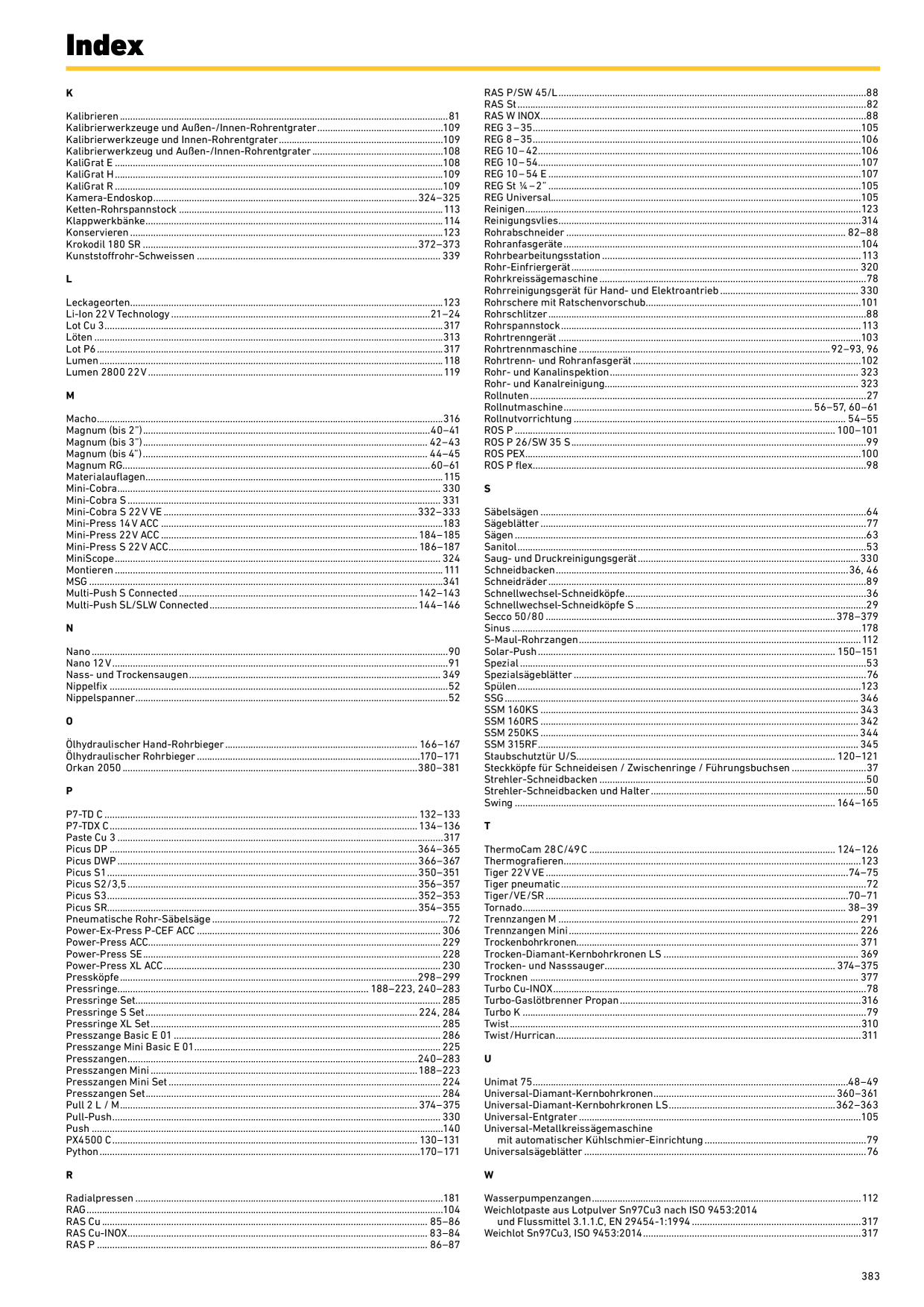 Catalog Overview Image