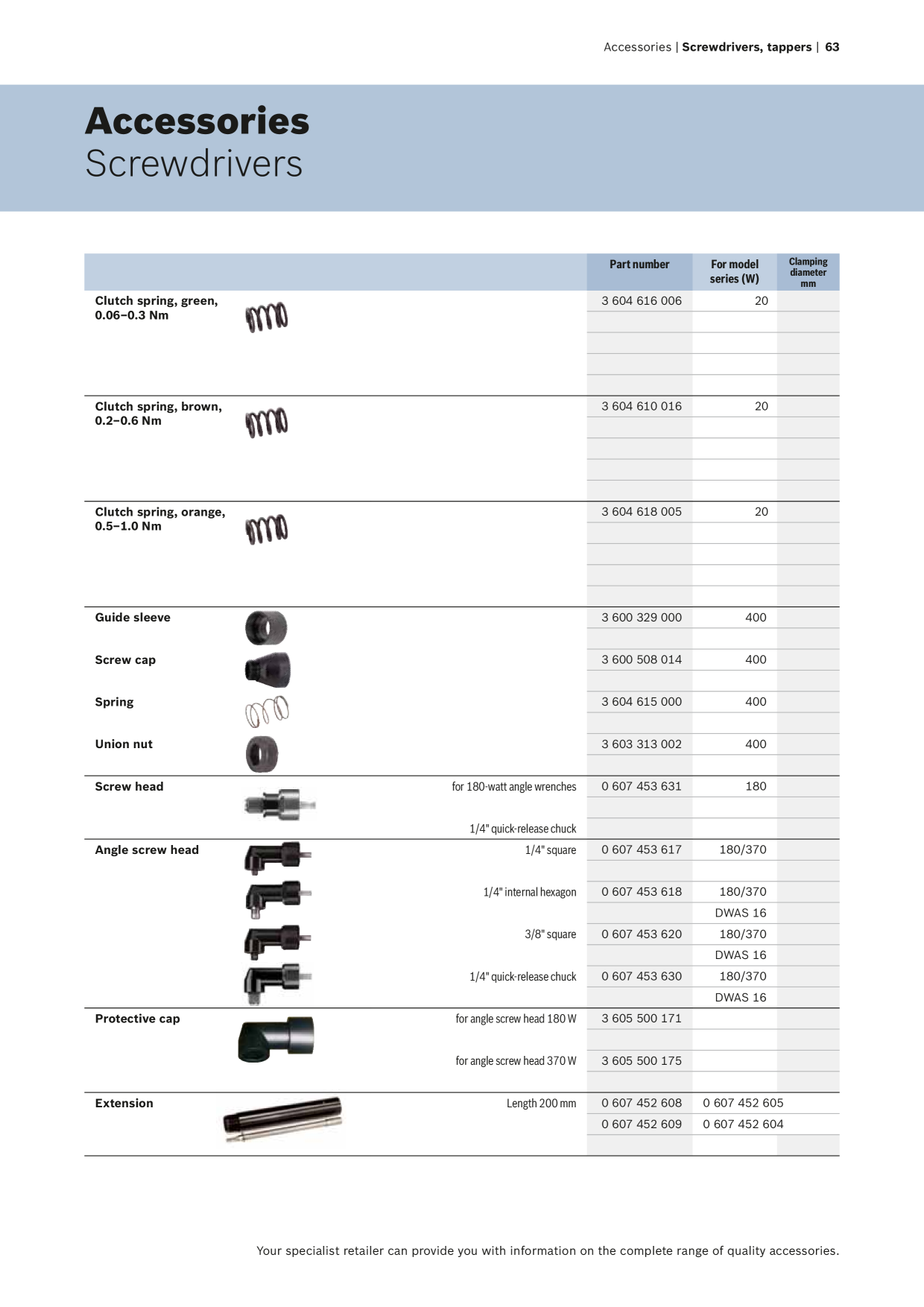 Catalog Overview Image