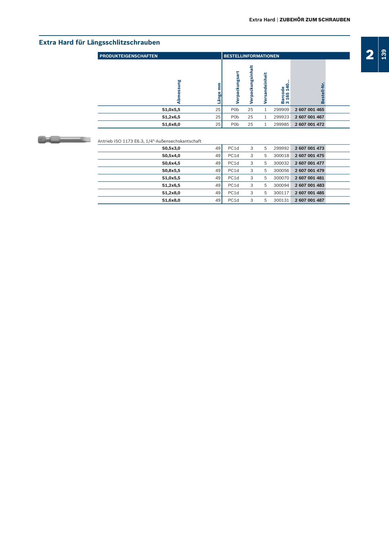 Catalog Overview Image