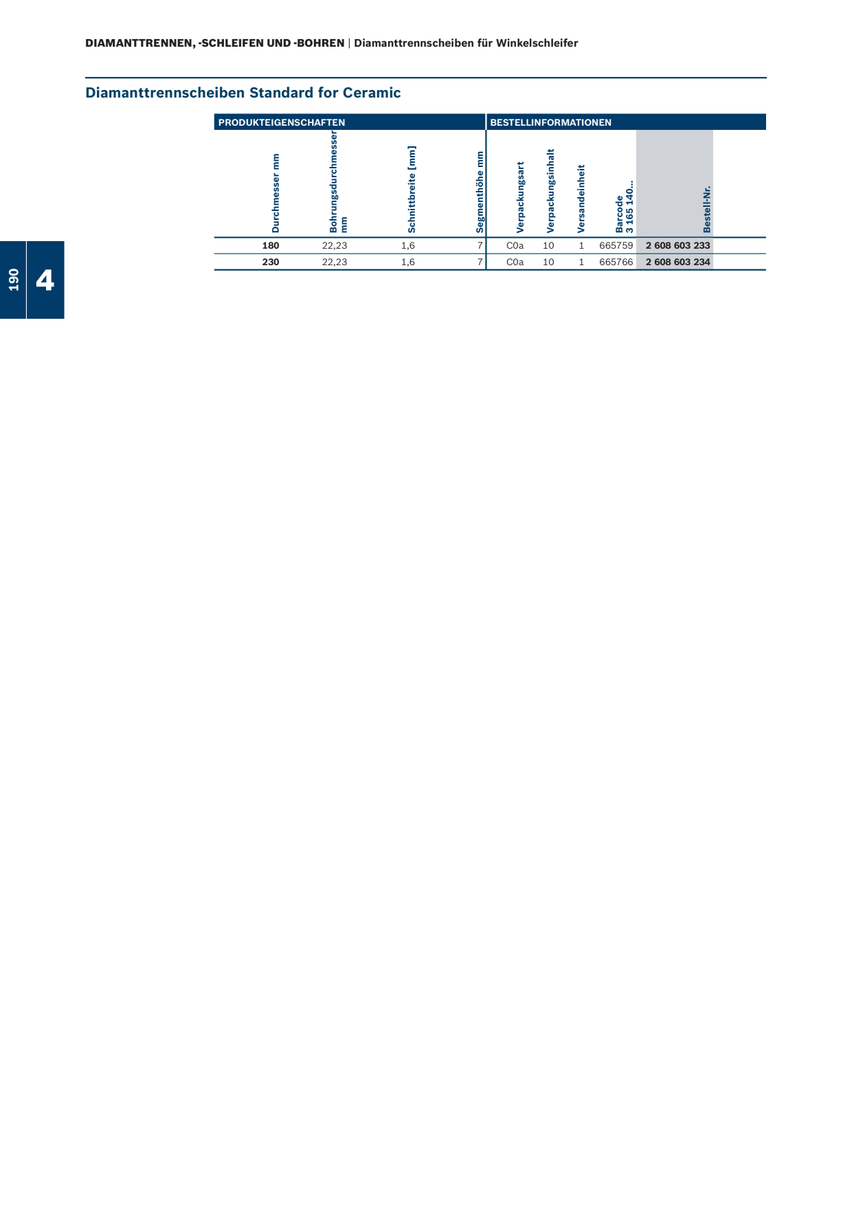 Catalog Overview Image