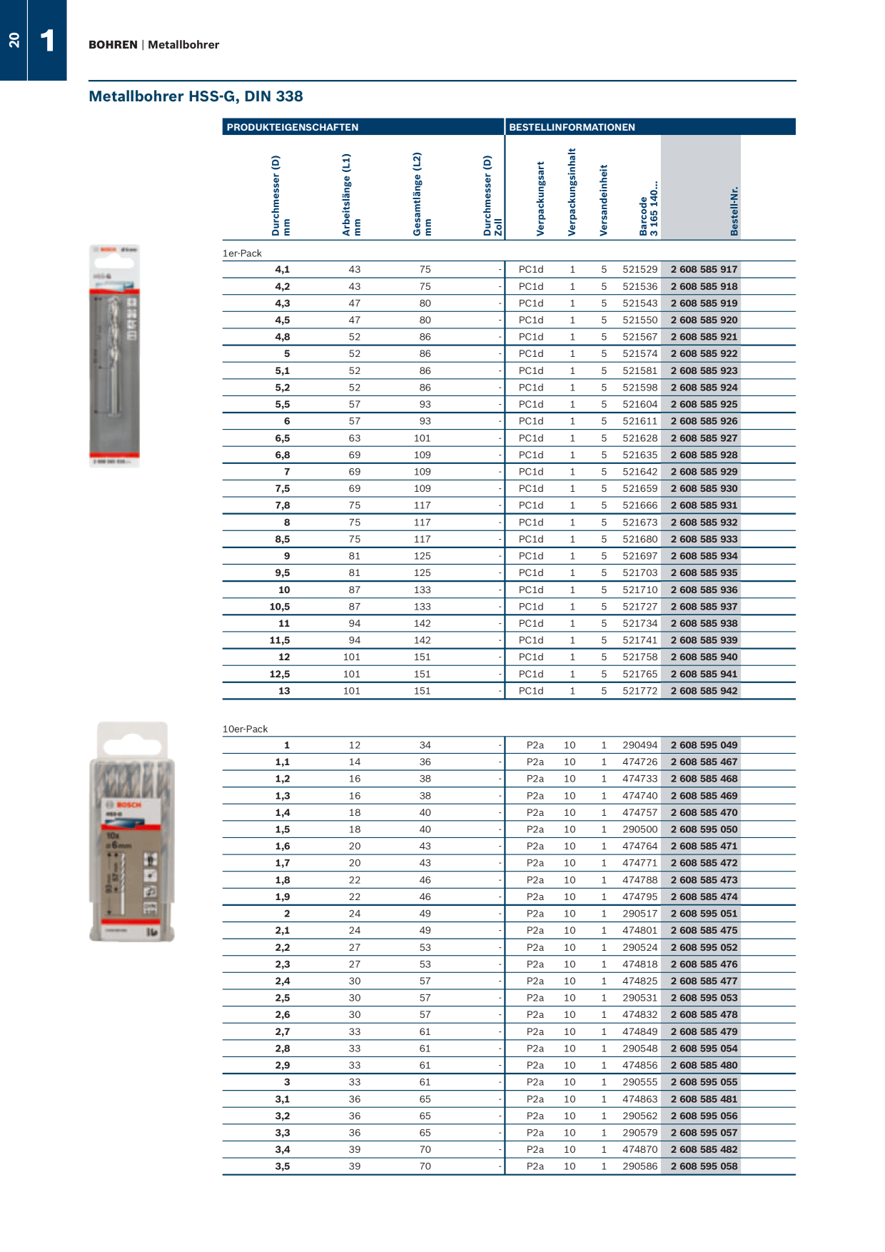 Catalog Overview Image