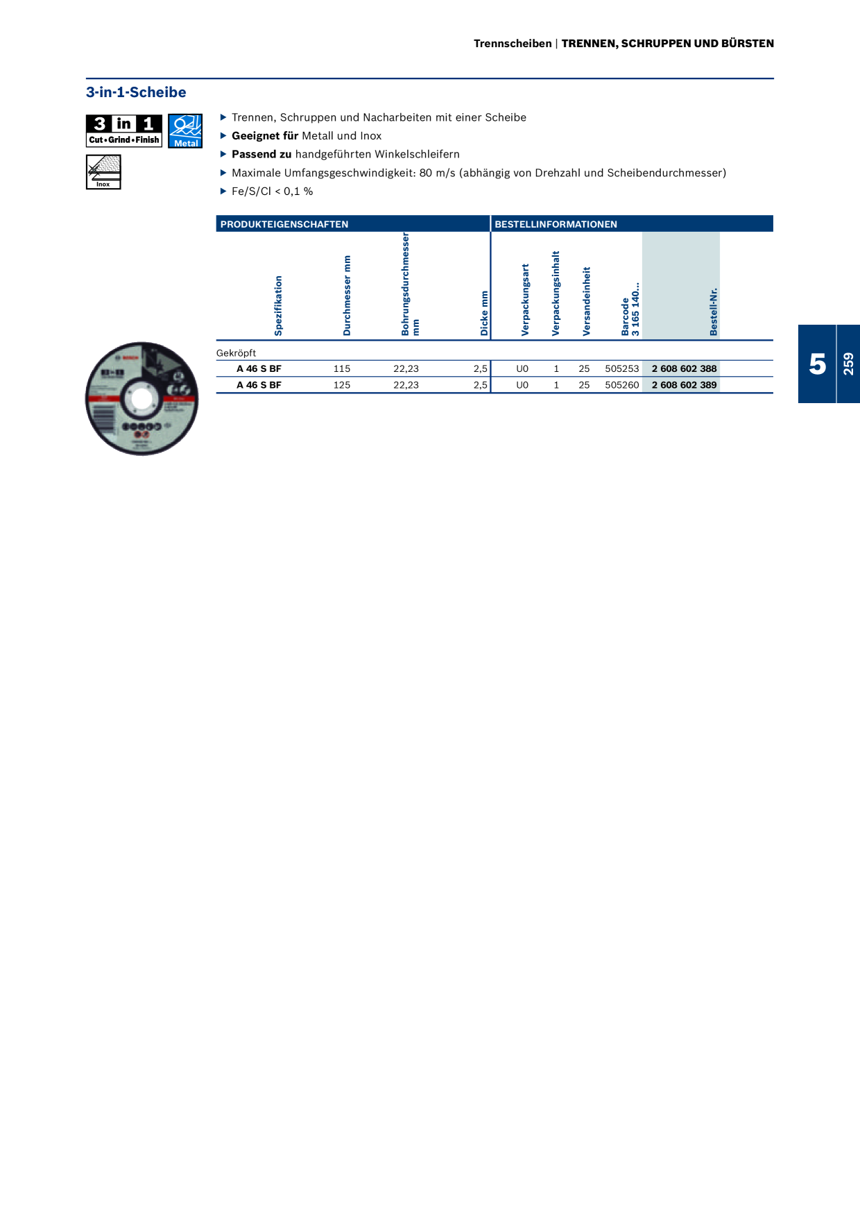 Catalog Overview Image