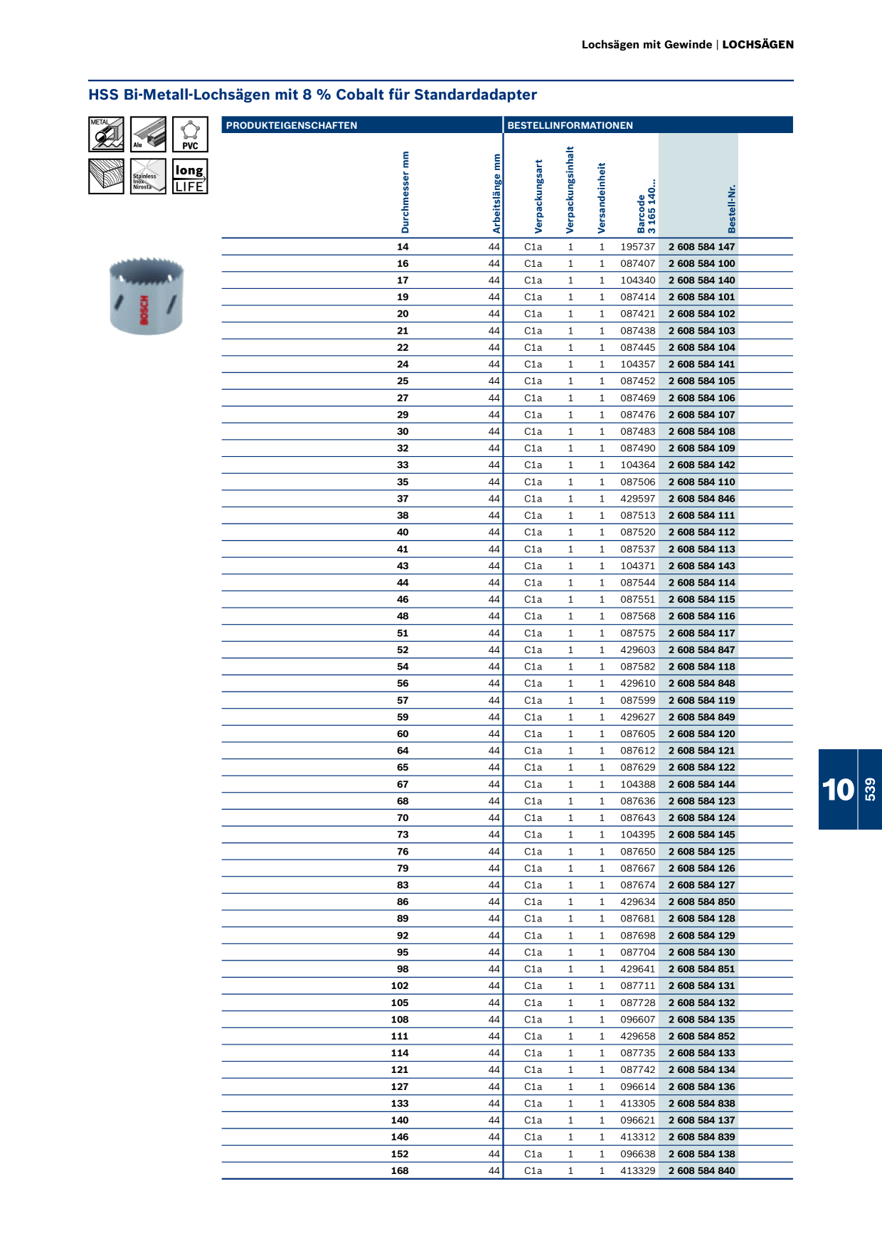 Catalog Overview Image