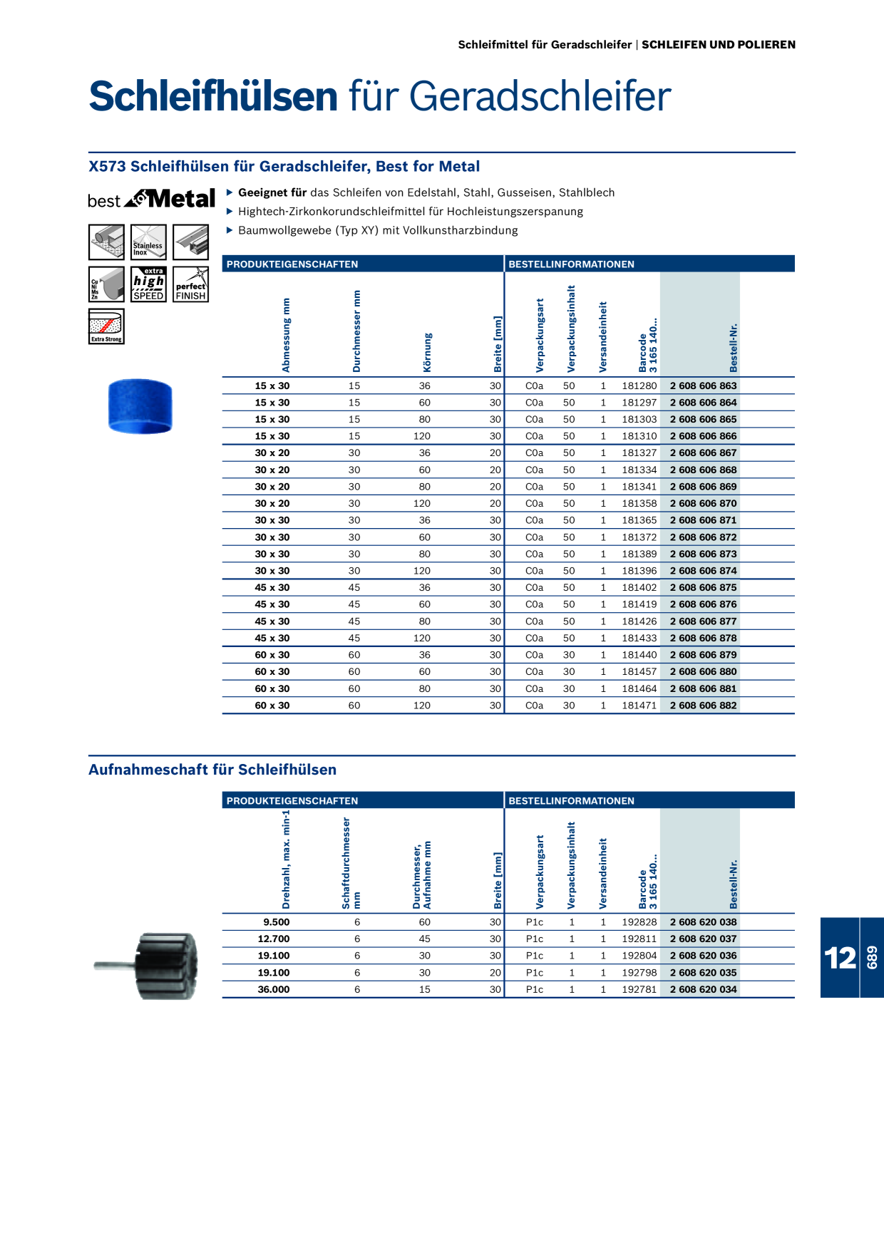 Catalog Overview Image
