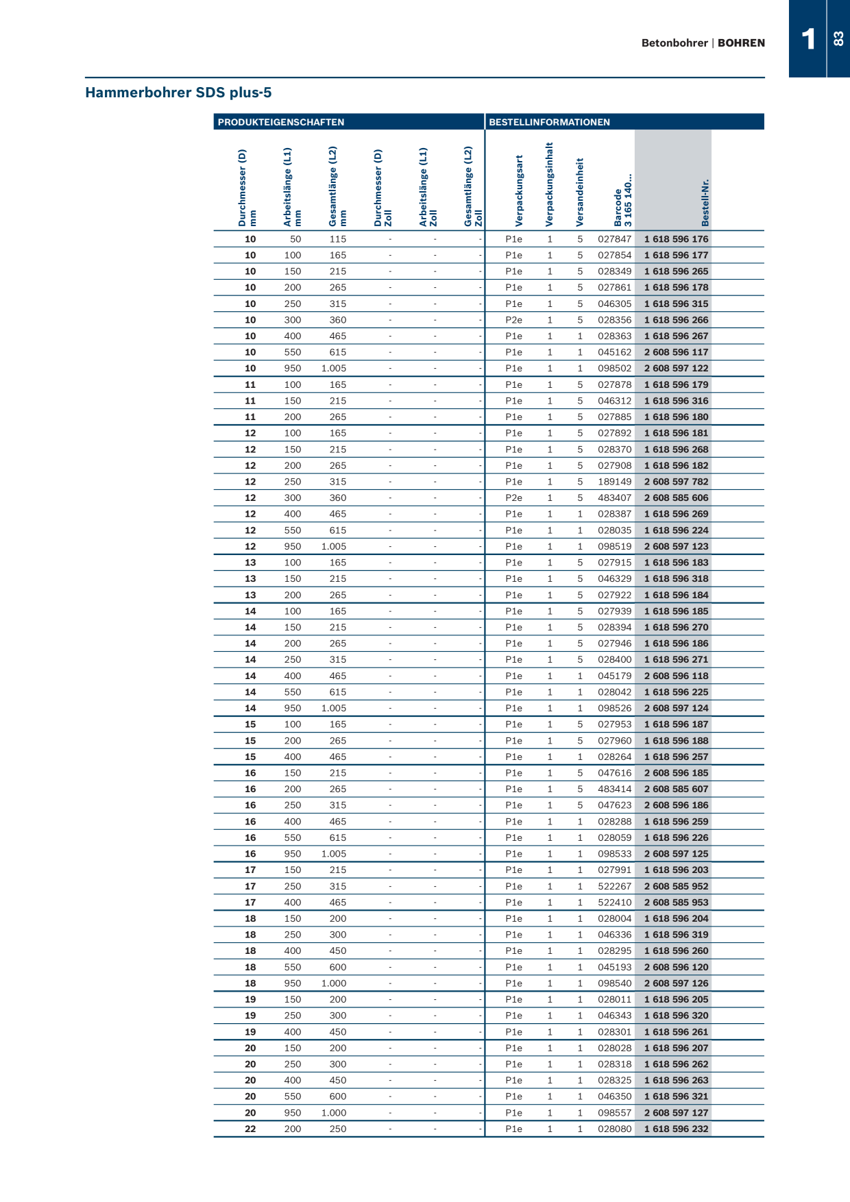 Catalog Overview Image