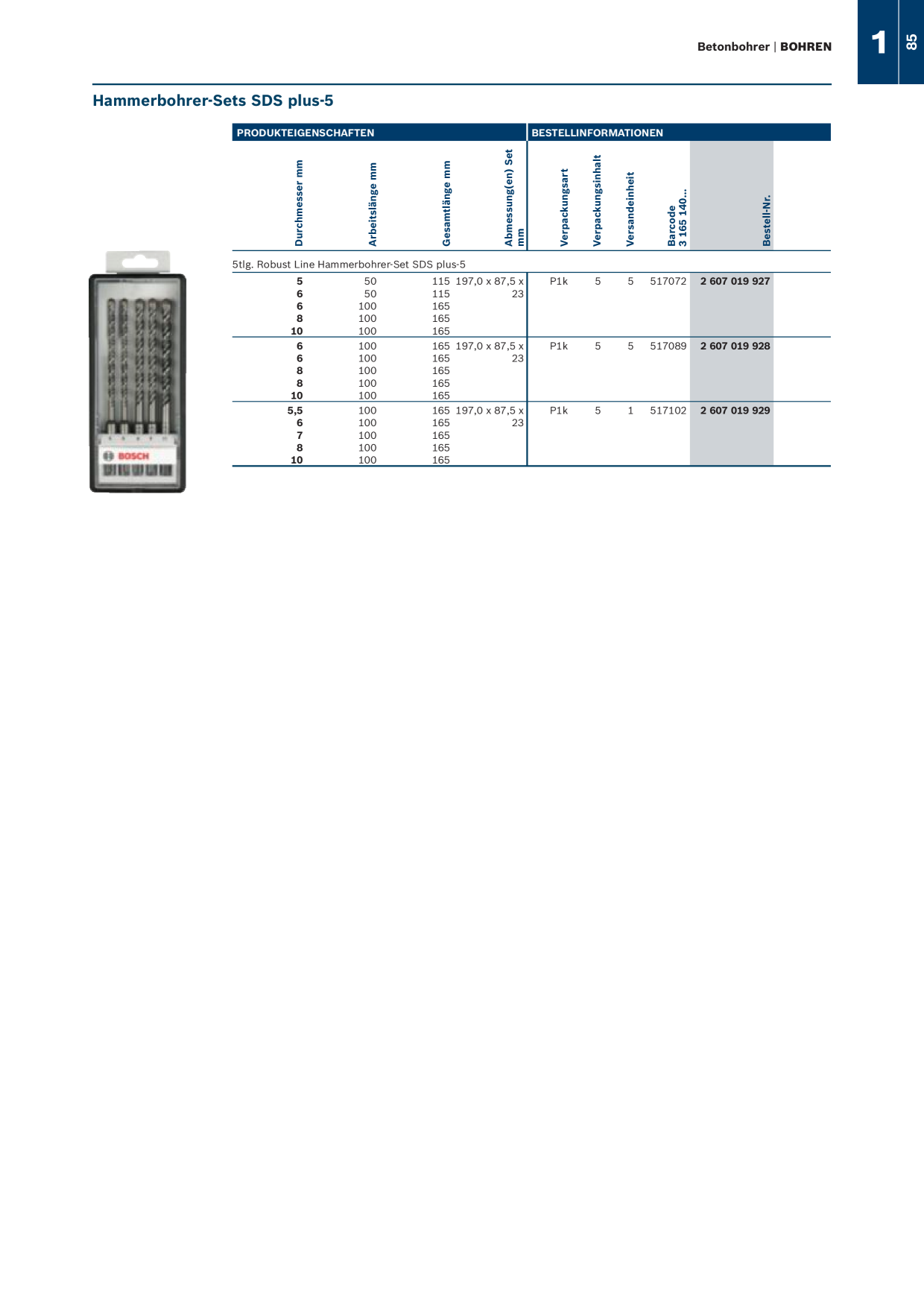Catalog Overview Image