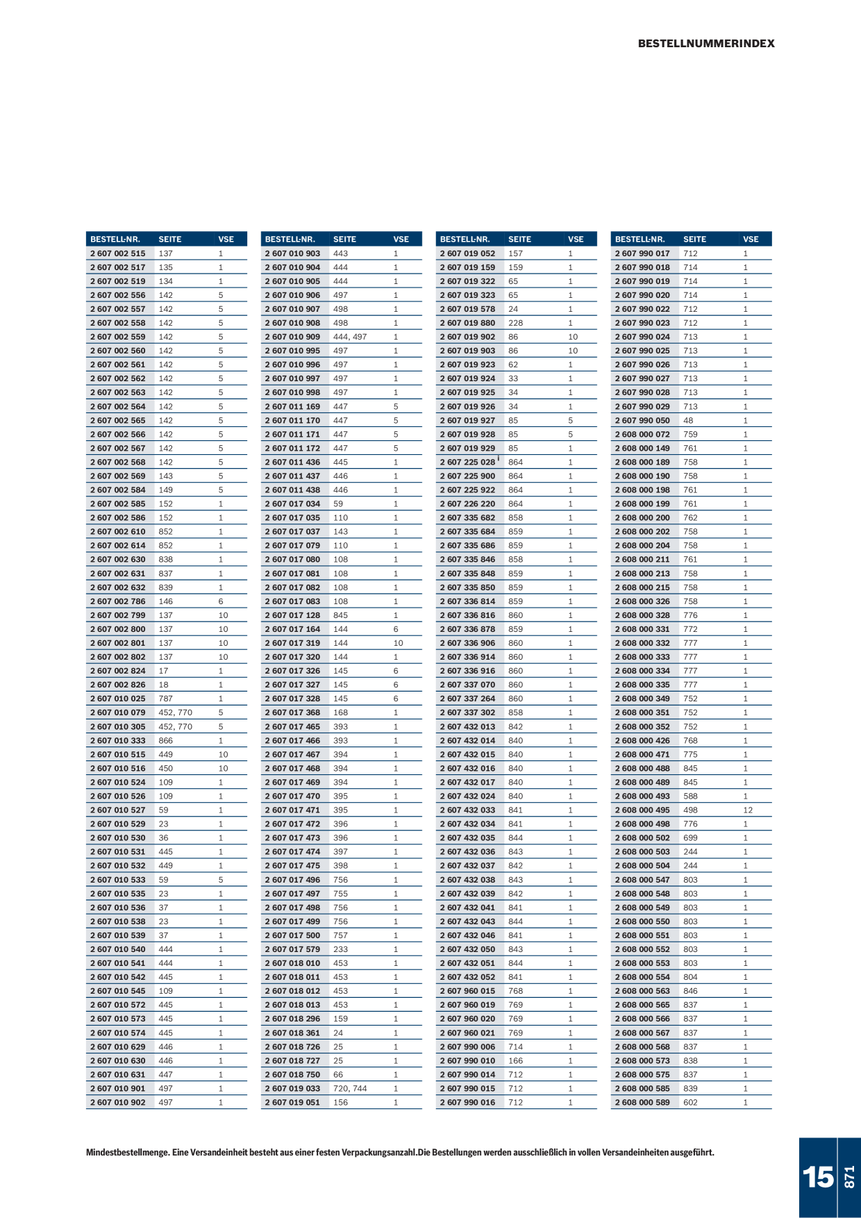 Catalog Overview Image