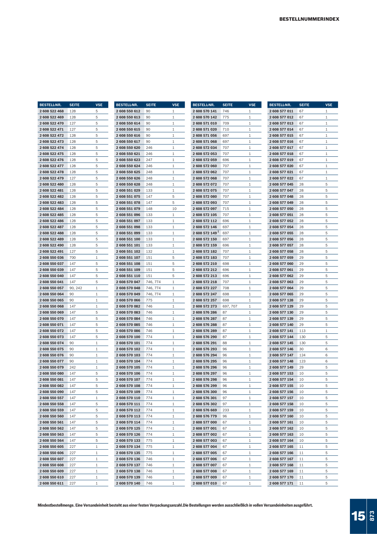 Catalog Overview Image
