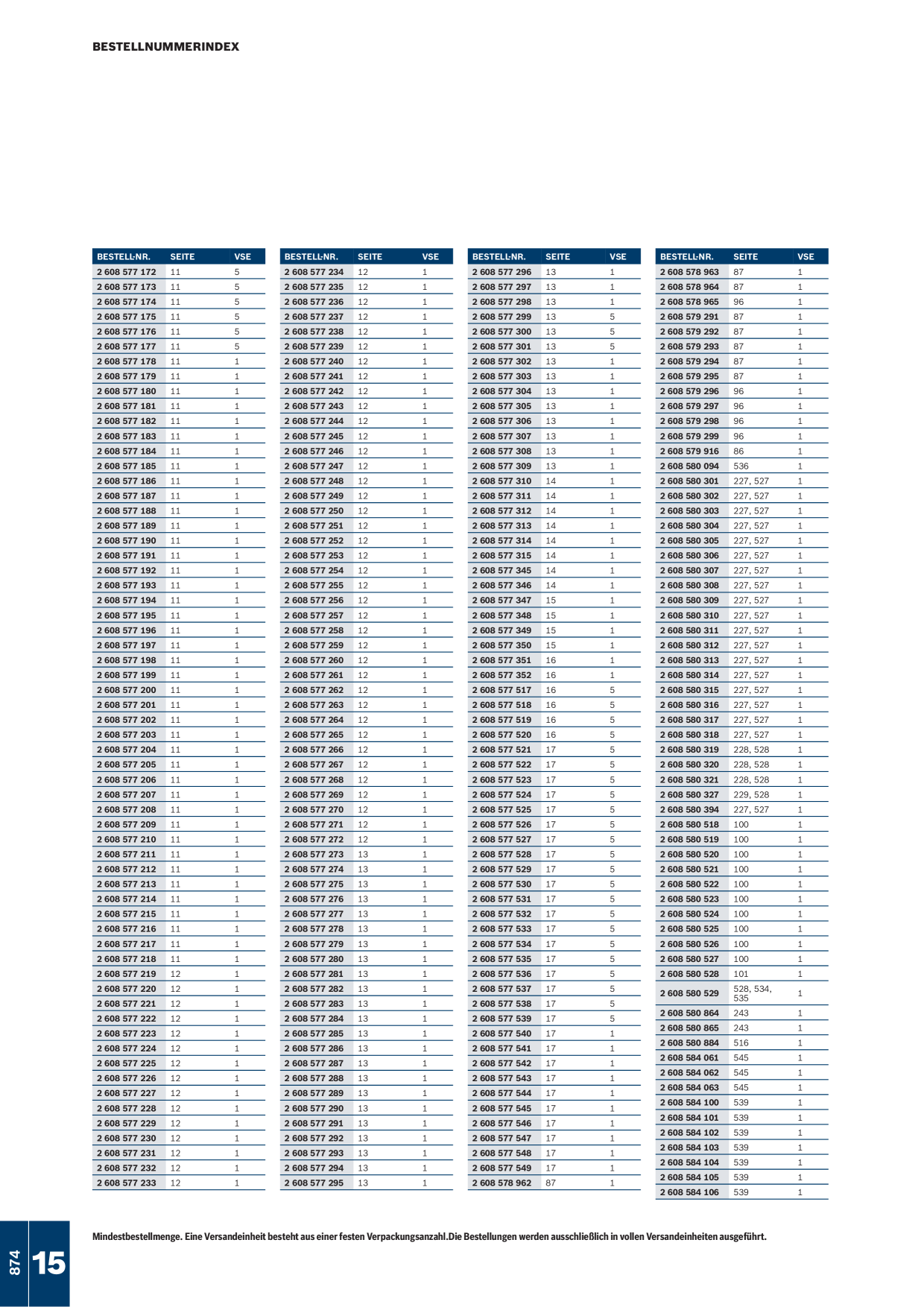 Catalog Overview Image