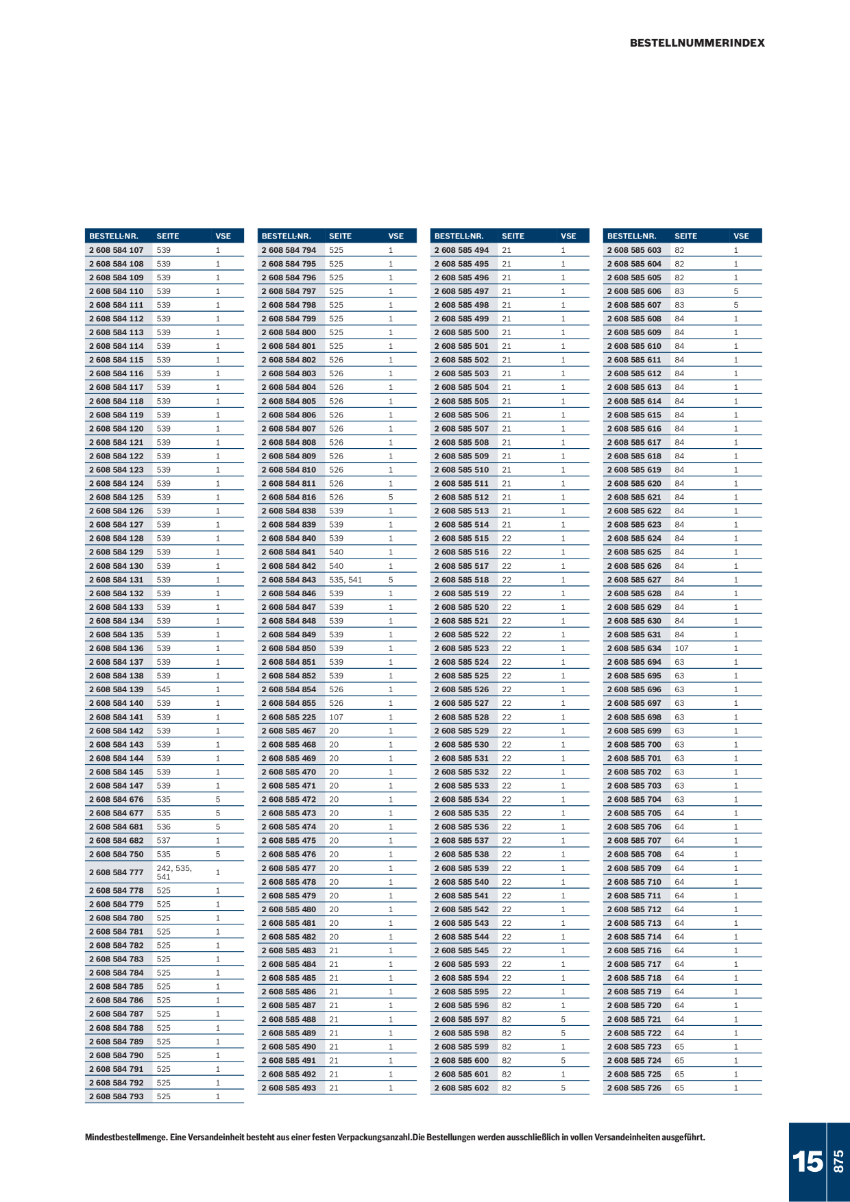 Catalog Overview Image