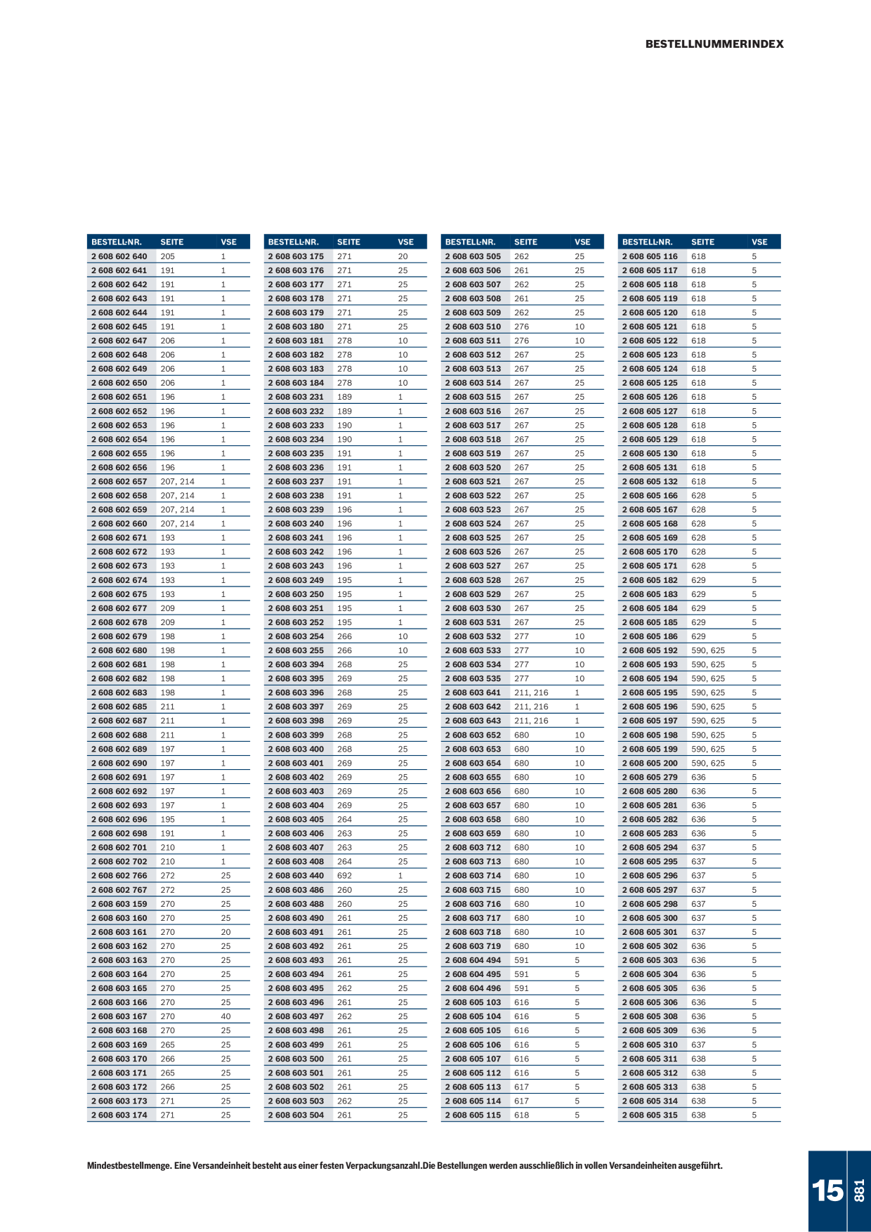 Catalog Overview Image