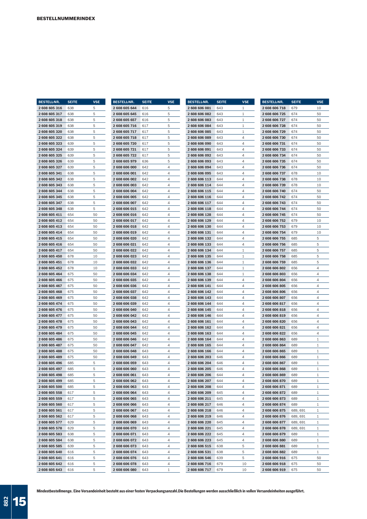 Catalog Overview Image