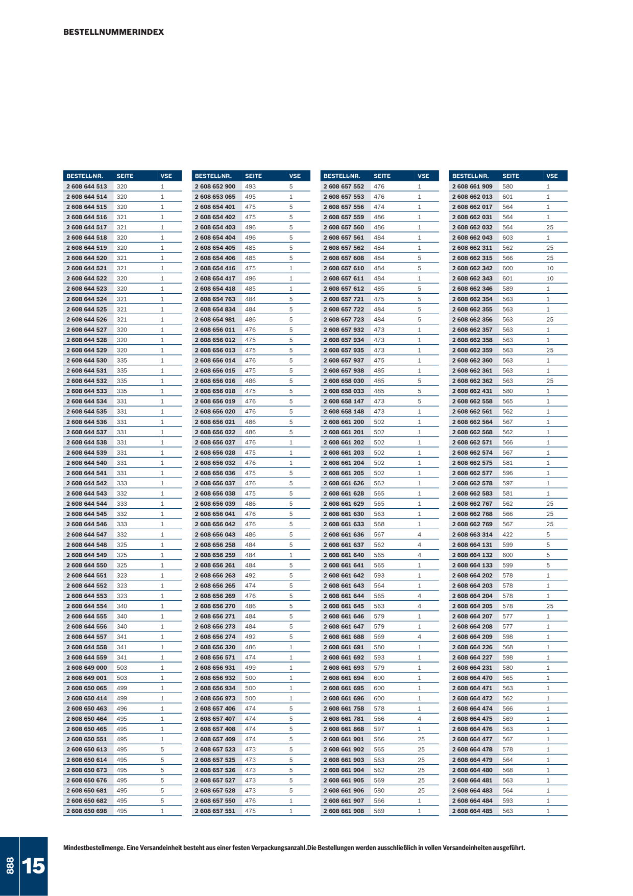 Catalog Overview Image