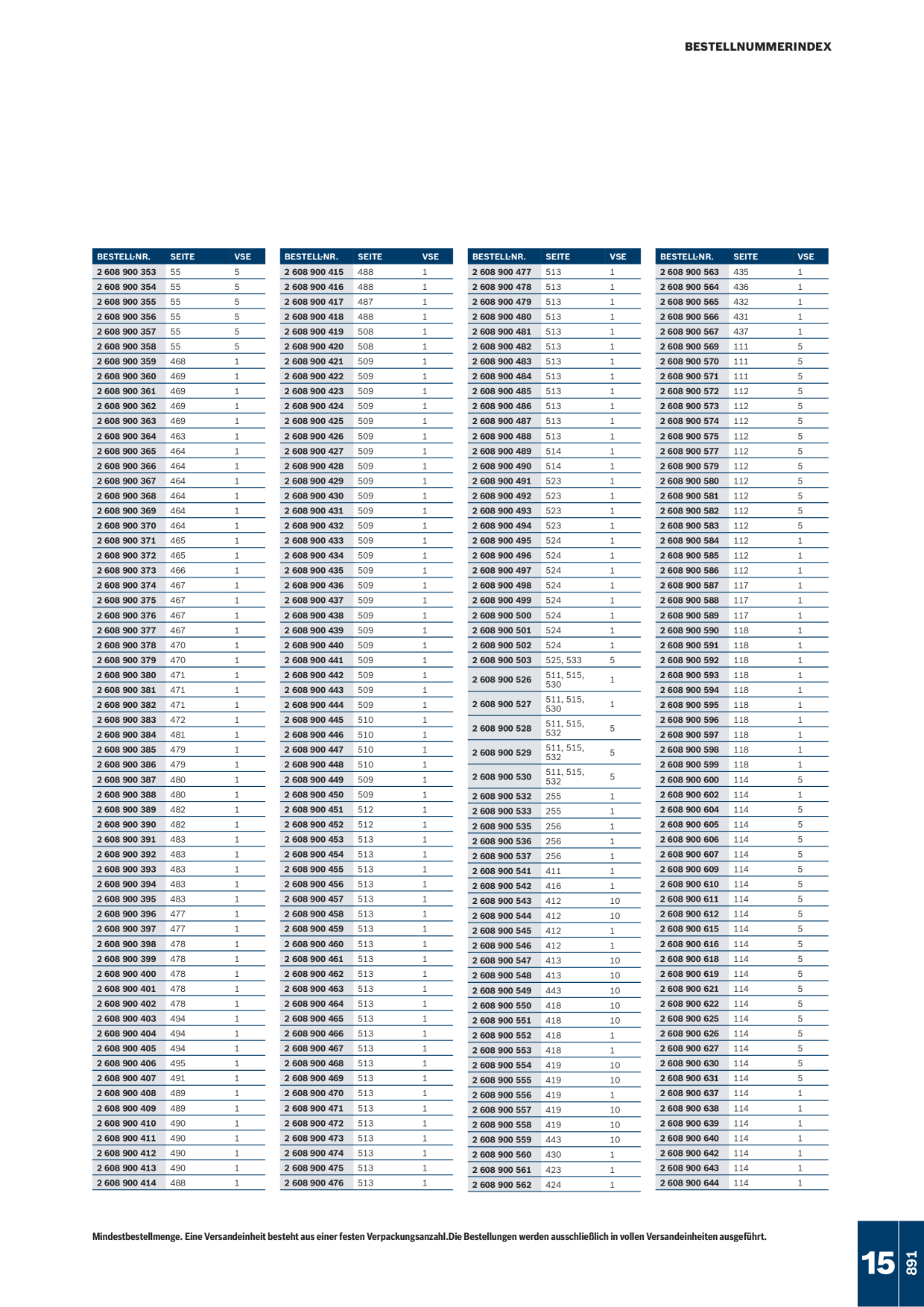 Catalog Overview Image