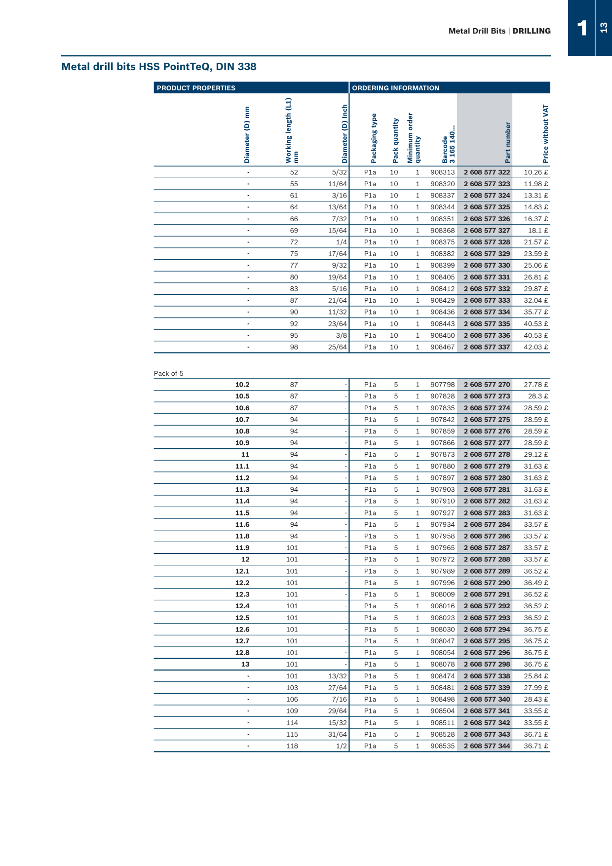 Catalog Overview Image