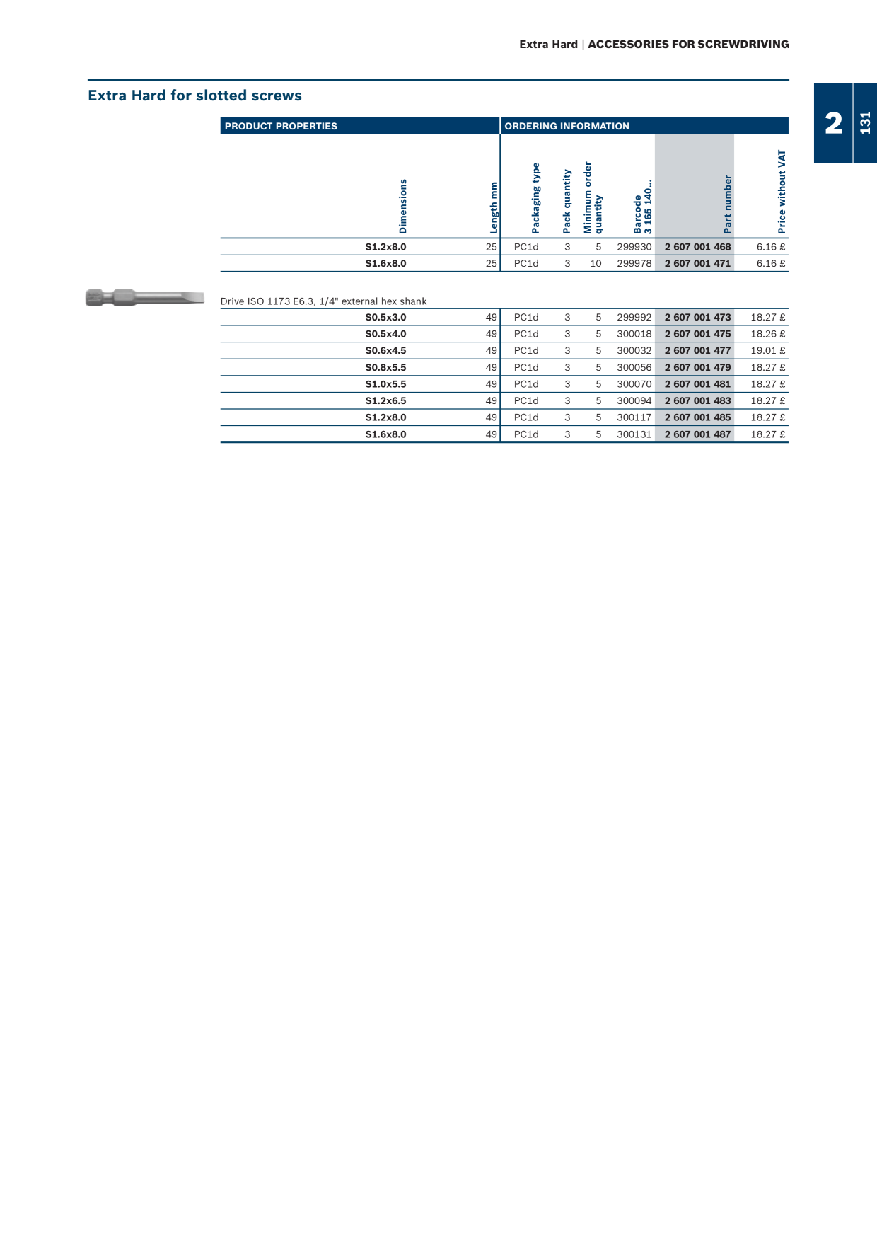 Catalog Overview Image