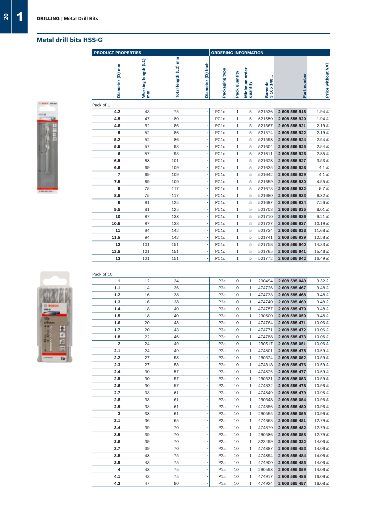 Catalog Overview Image