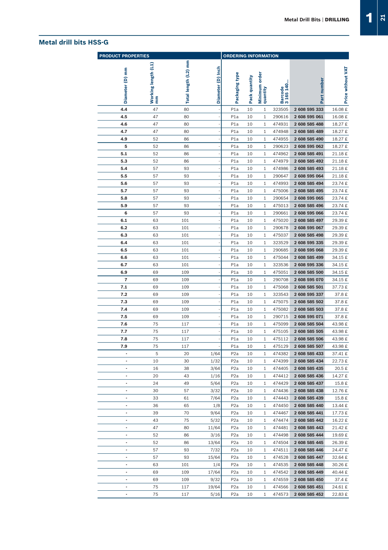 Catalog Overview Image