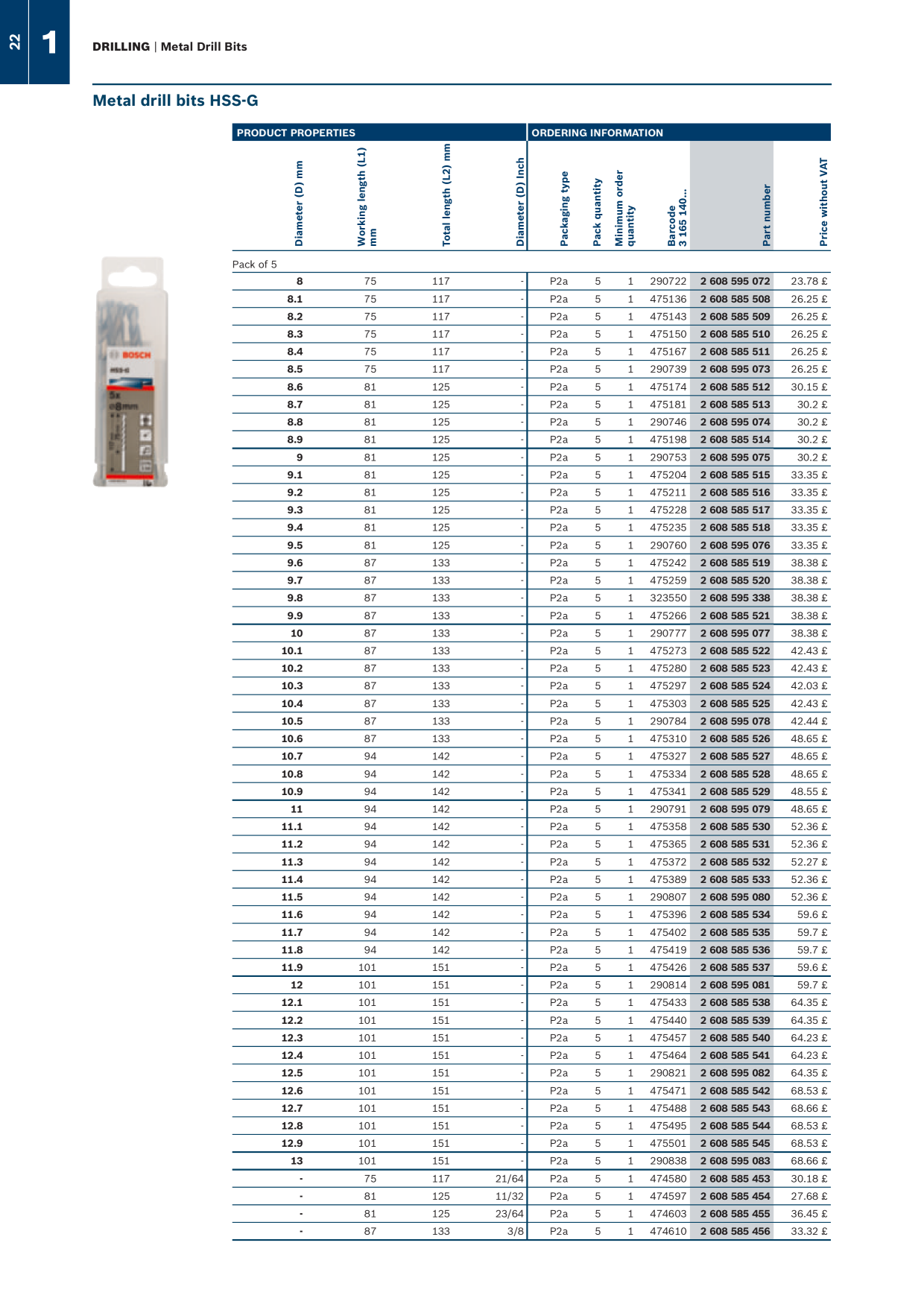 Catalog Overview Image