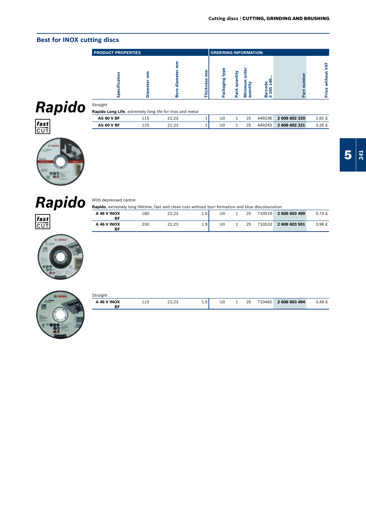 Catalog Overview Image