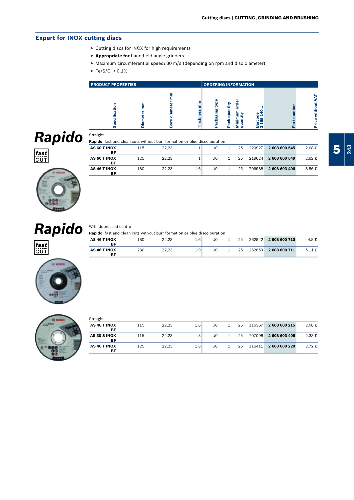 Catalog Overview Image