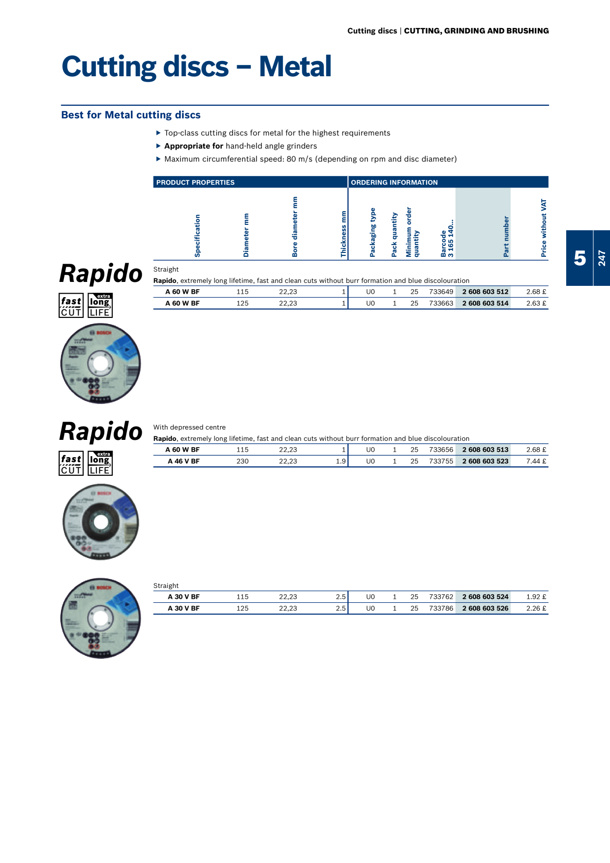 Catalog Overview Image